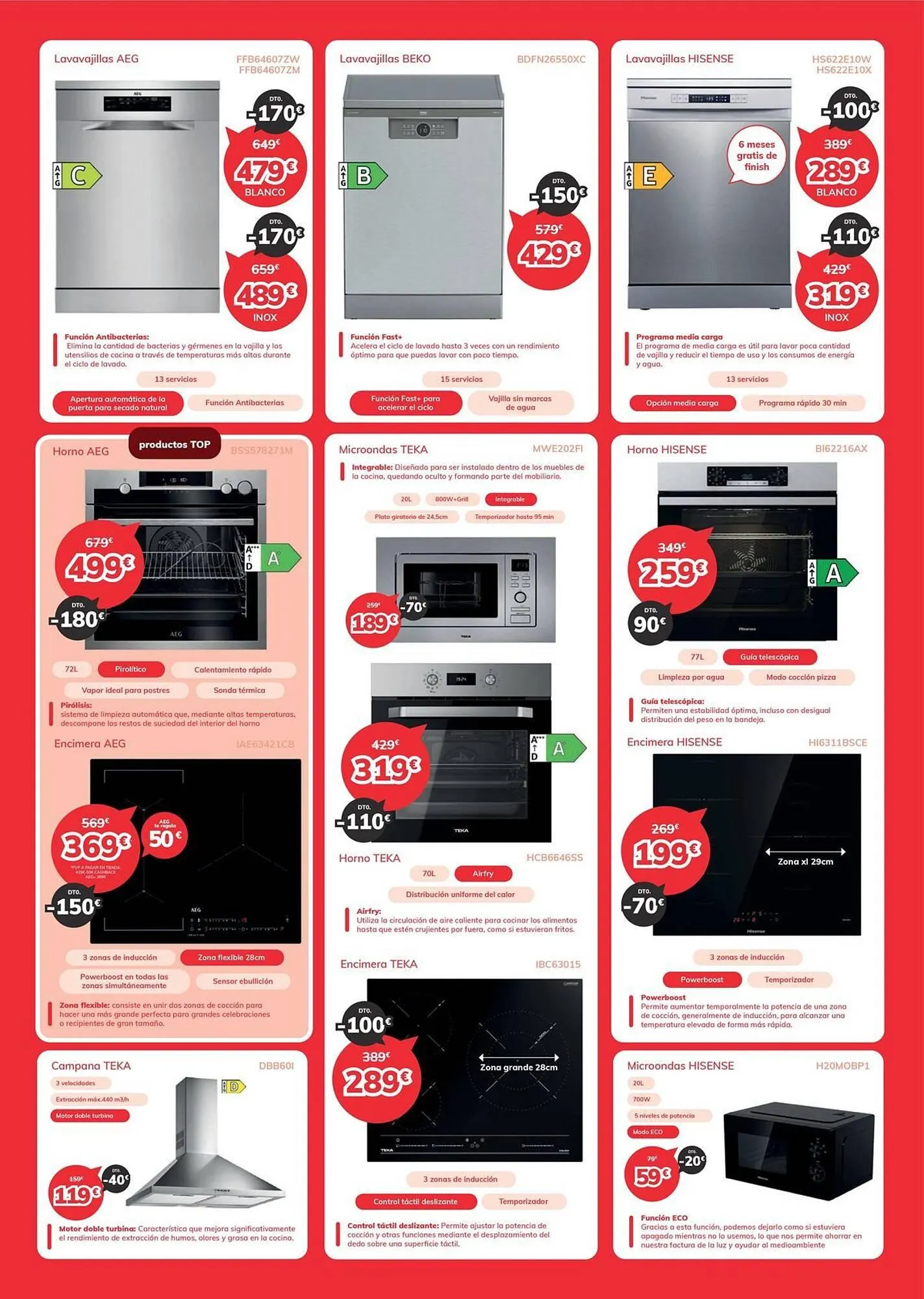 Catálogo de Folleto Mi electro 1 de julio al 31 de julio 2025 - Página 4