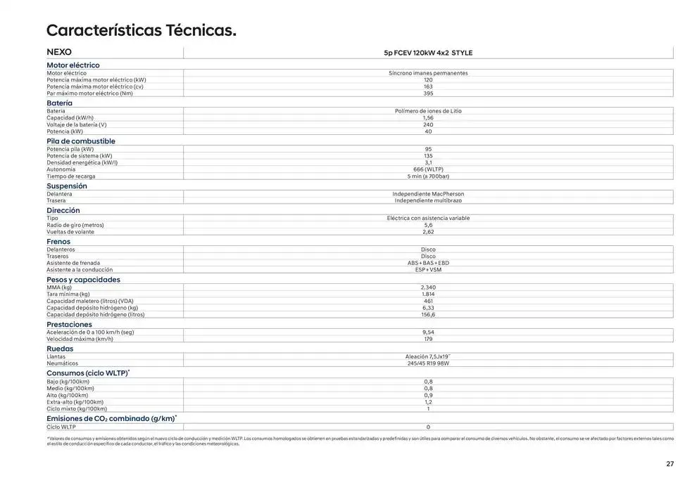 Catálogo de Hyundai - NEXO Pila Combustible de Hidrógeno 31 de diciembre al 31 de diciembre 2025 - Página 27