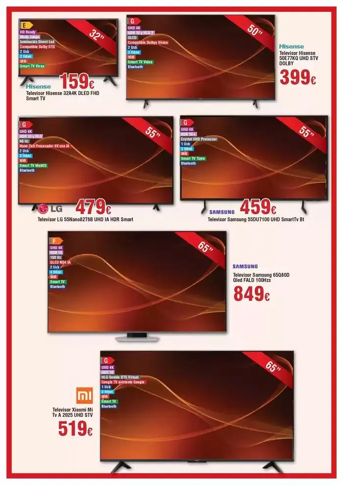 Catálogo de Hiper FROIZ 8 de enero al 4 de febrero 2025 - Página 2