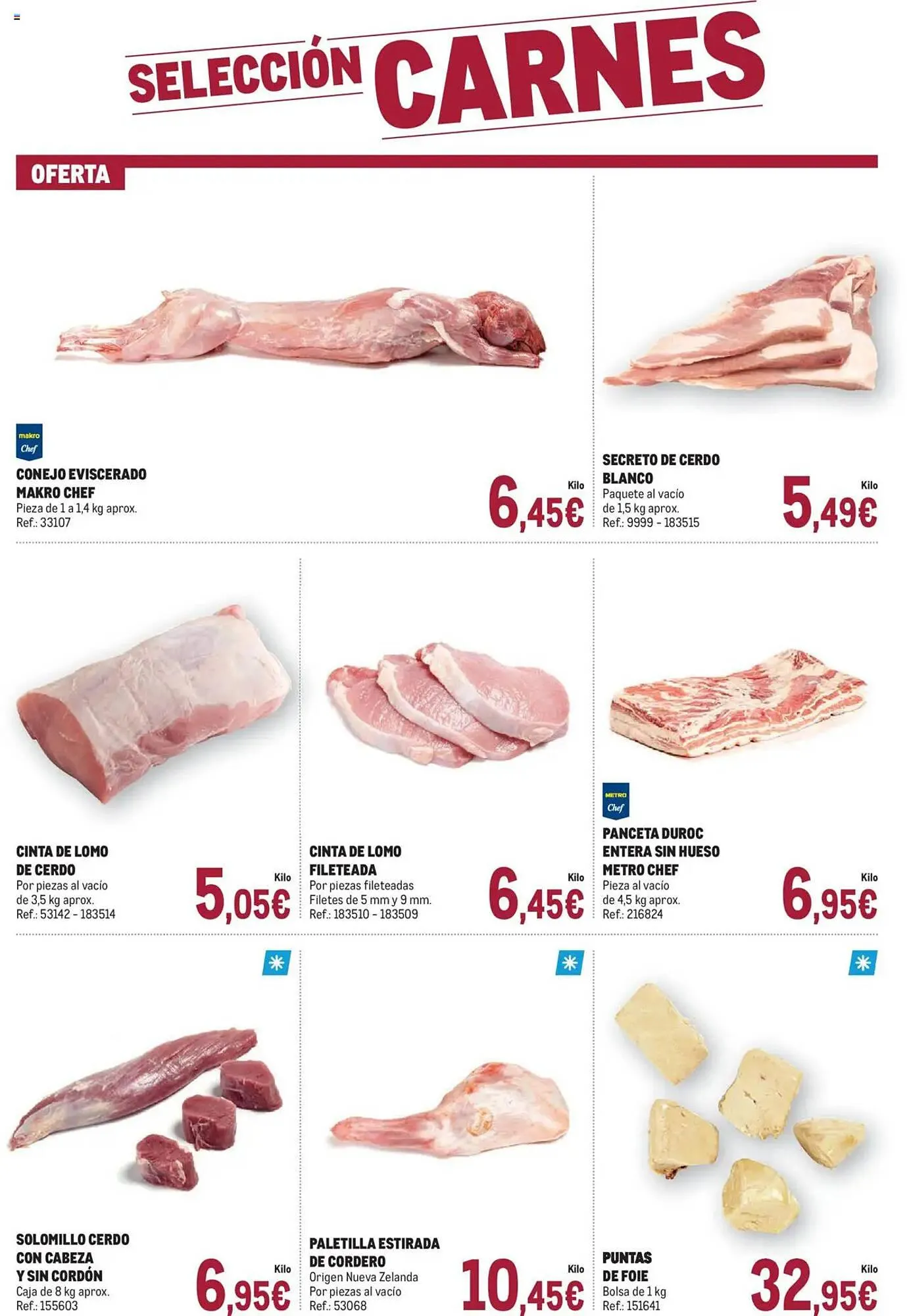 Catálogo de Folleto Makro 24 de junio al 30 de junio 2025 - Página 2