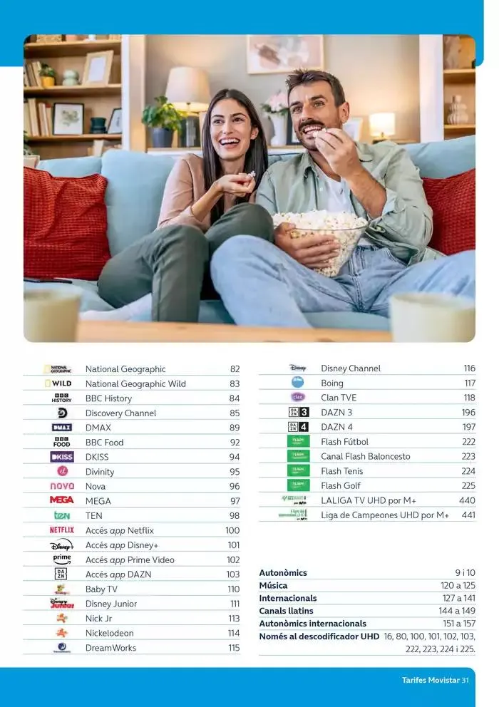 Catálogo de Connecta amb tu 7 de abril al 5 de mayo 2025 - Página 31