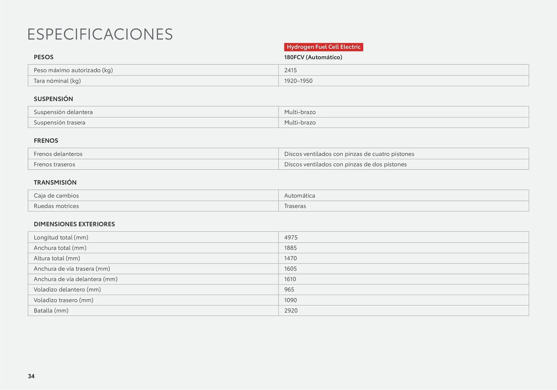 Catálogo de Folleto Toyota Mirai 26 de junio al 26 de junio 2025 - Página 34