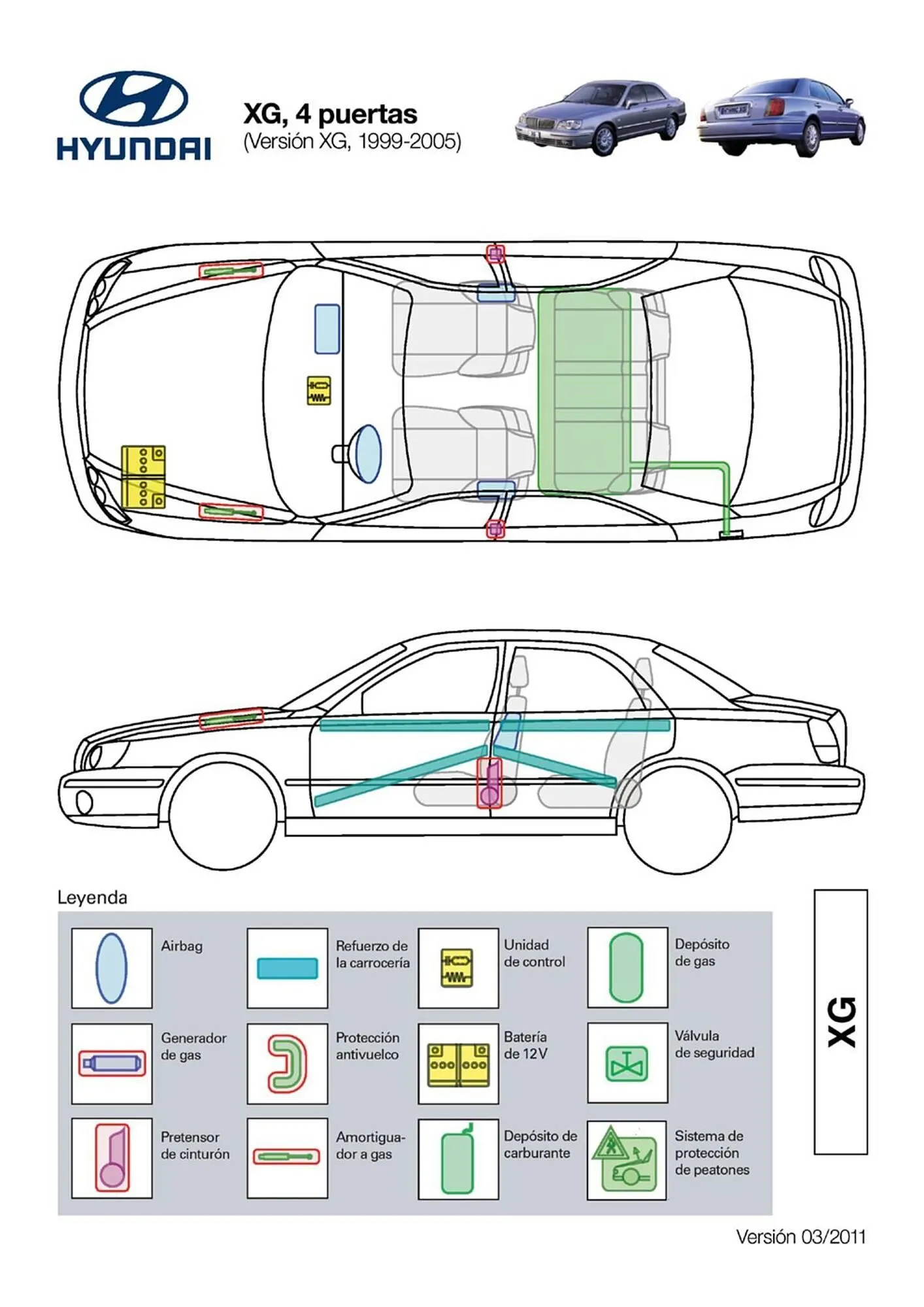 Catálogo de Folleto Hyundai 1 de abril al 31 de diciembre 2026 - Página 162