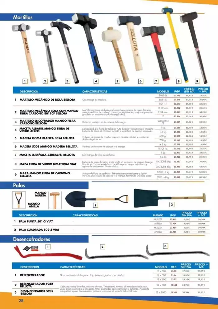 Catálogo de Profesional Primavera 21 de abril al 20 de julio 2025 - Página 28
