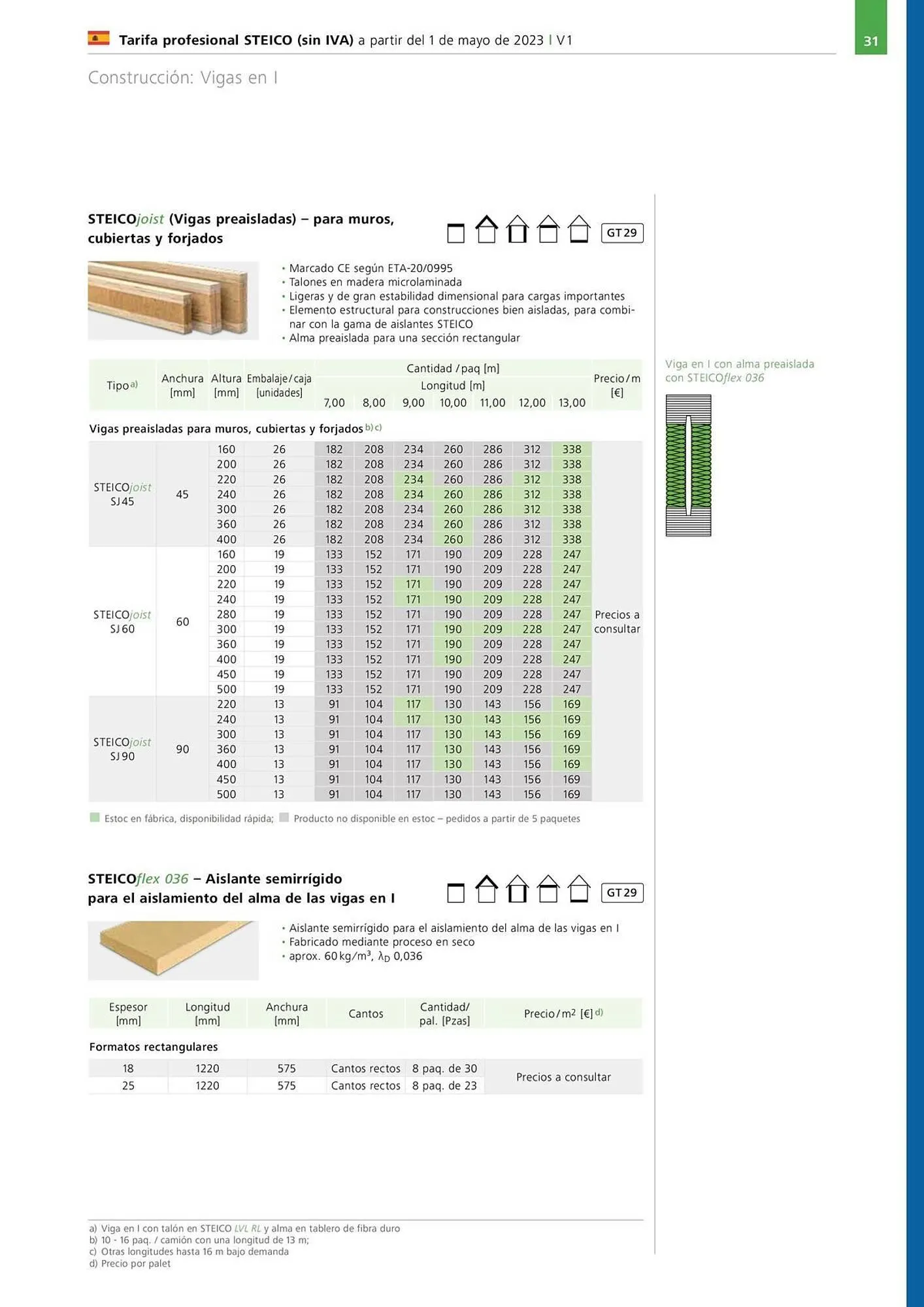 Catálogo de Catálogo Isolana 18 de marzo al 30 de junio 2026 - Página 31