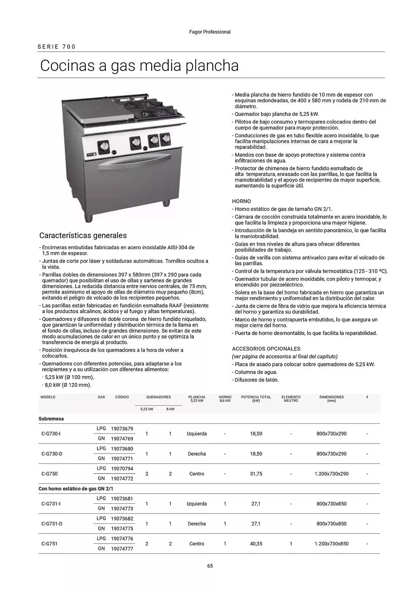 Catálogo de Folleto Fagor 3 de marzo al 1 de enero 2026 - Página 66