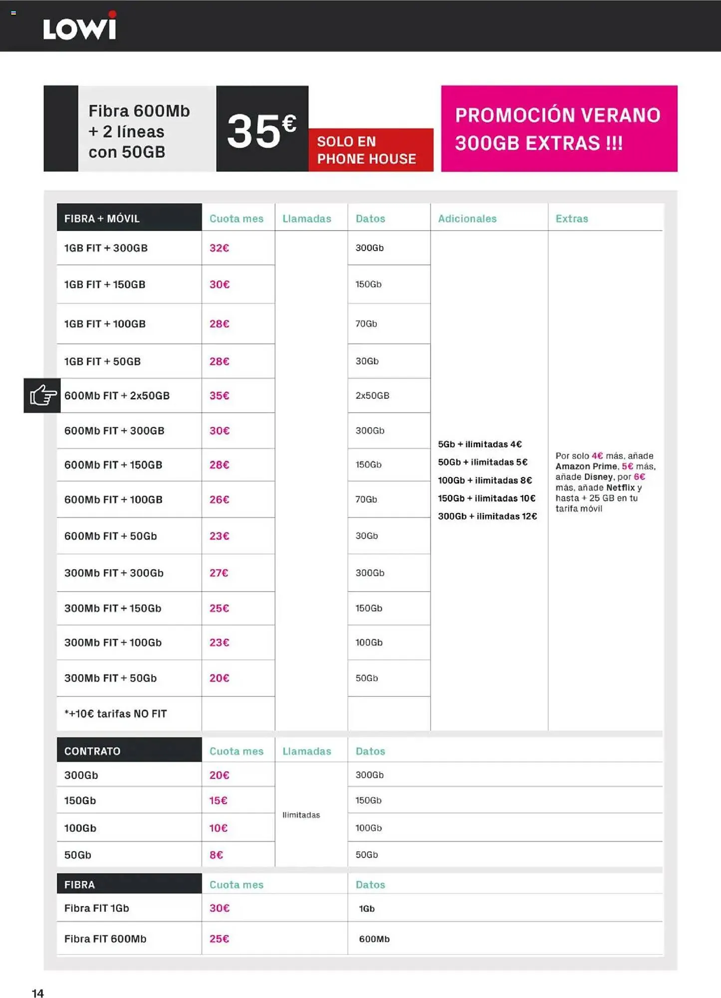 Catálogo de Folleto Phone House 1 de julio al 31 de julio 2025 - Página 14