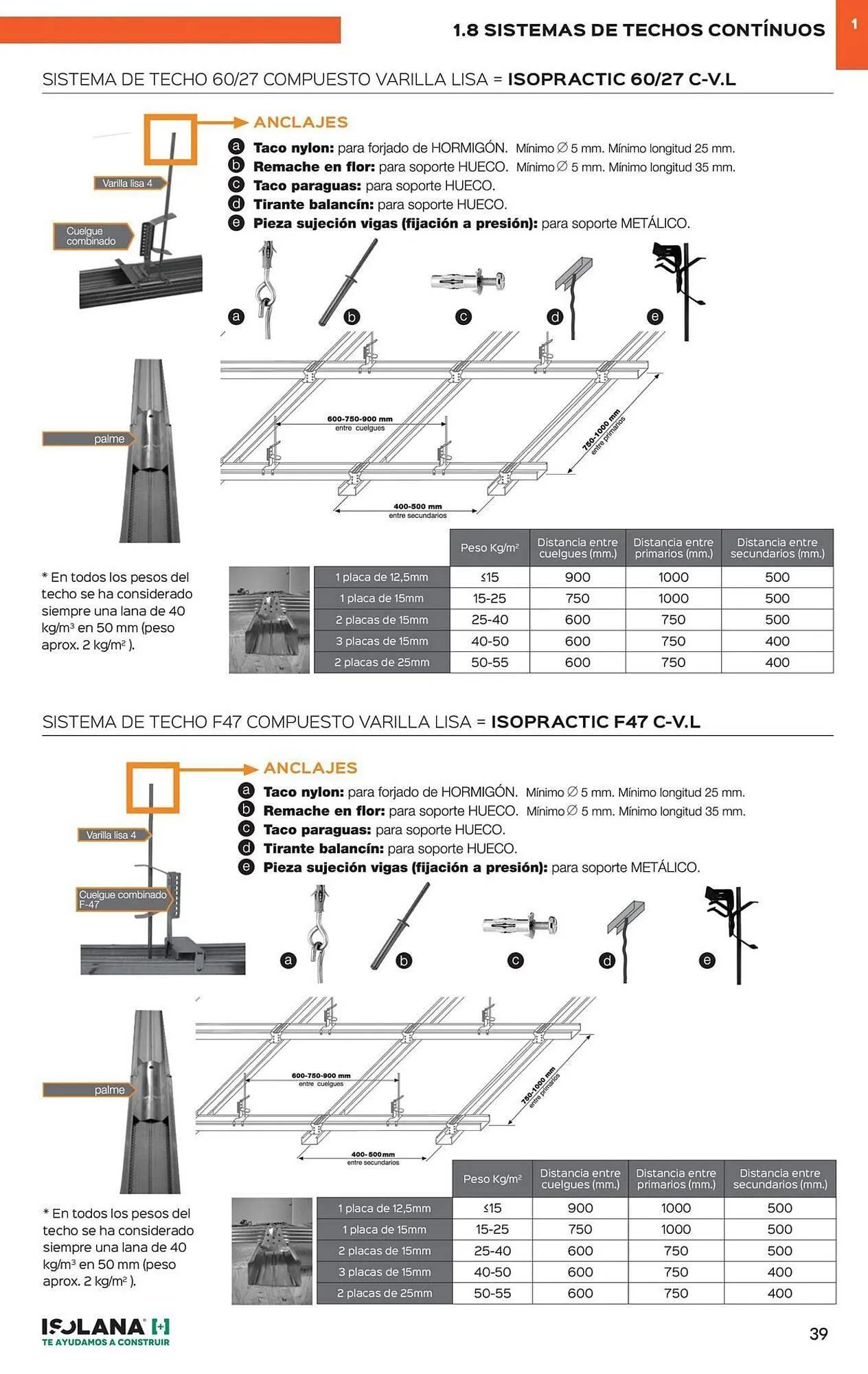 Catálogo de Catálogo Isolana 2 de diciembre al 31 de diciembre 2025 - Página 34