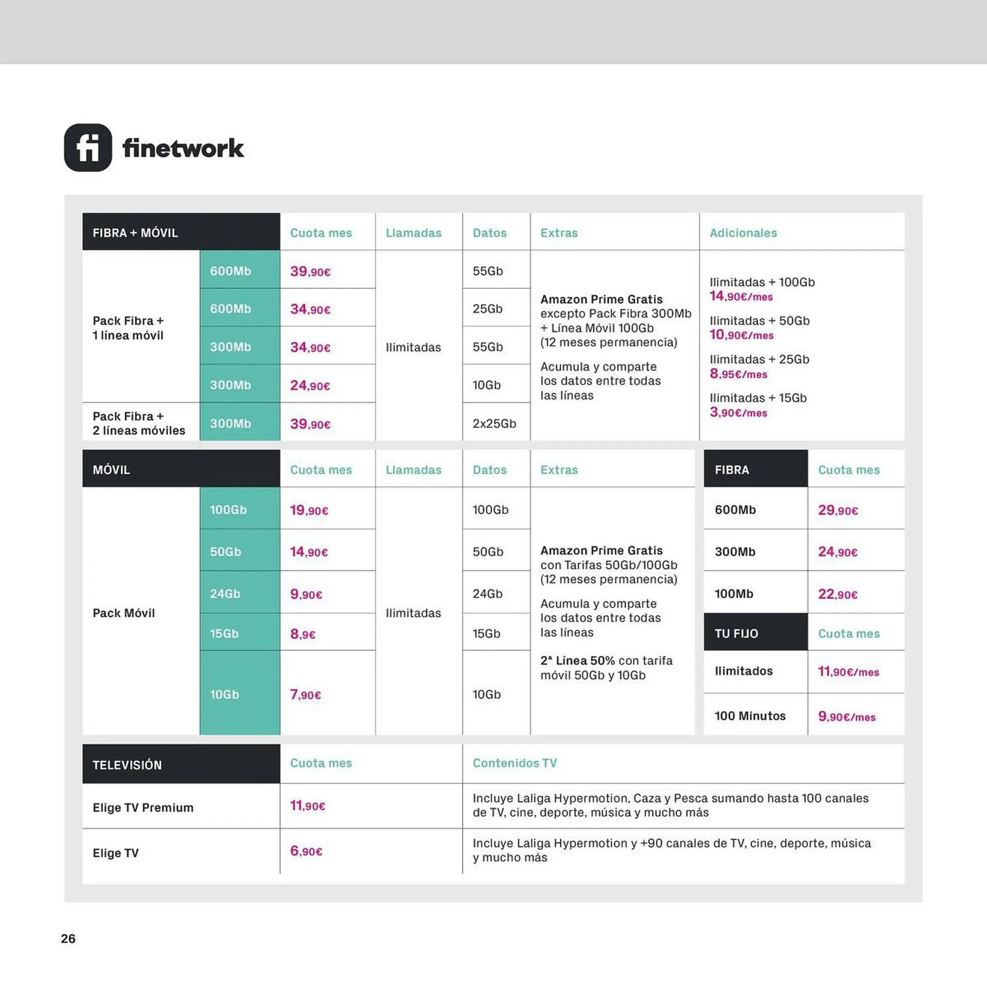 Catálogo de Folleto Phone House 6 de noviembre al 31 de diciembre 2023 - Página 26