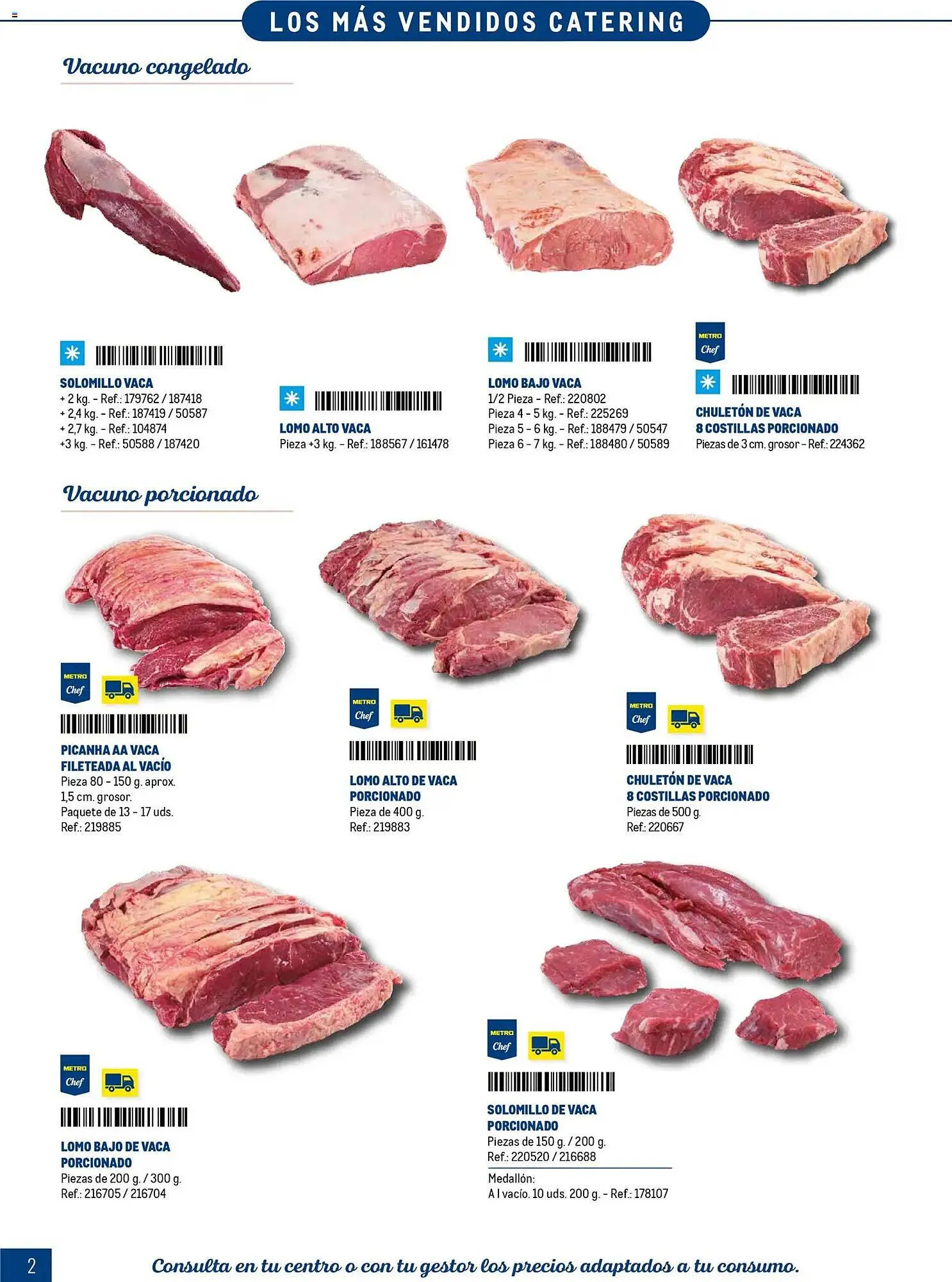 Catálogo de Catálogo Makro 16 de marzo al 30 de septiembre 2026 - Página 2