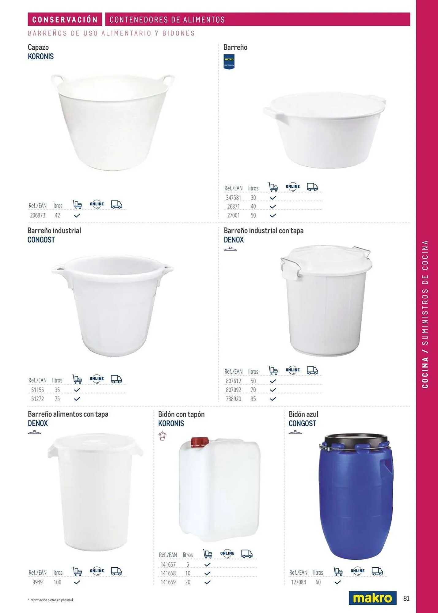 Catálogo de Catálogo Makro 6 de marzo al 31 de diciembre 2026 - Página 81