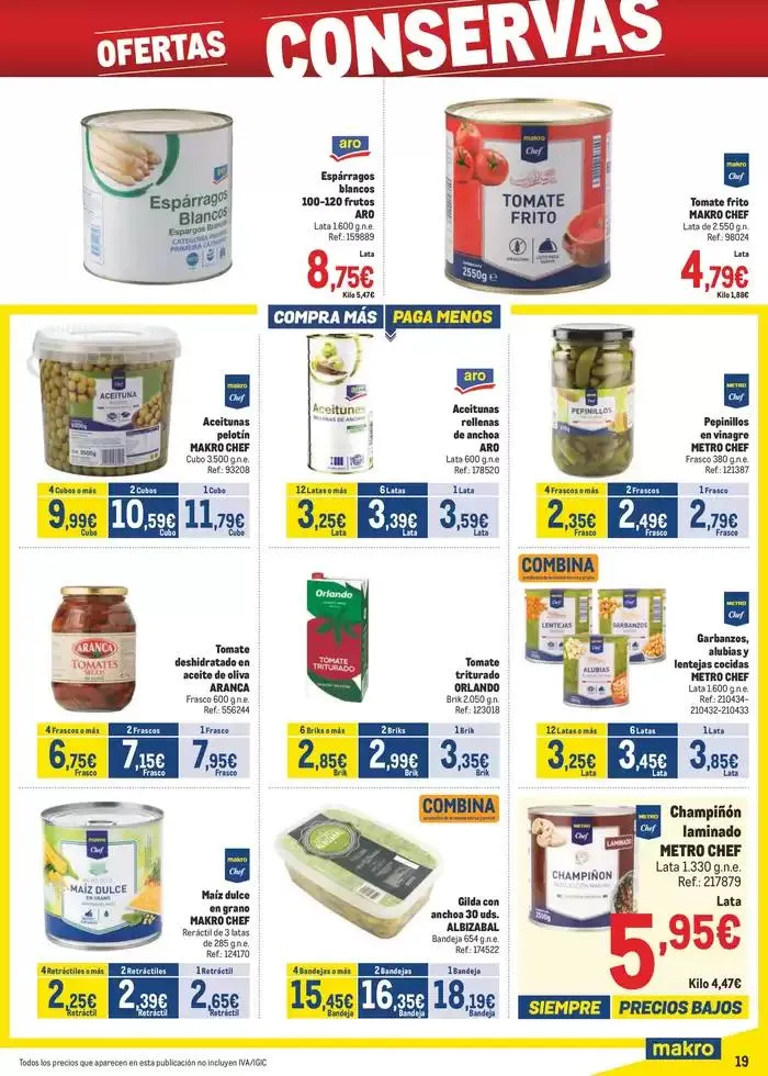 Catálogo de Makro Precios Centro 5 de mayo al 1 de junio 2025 - Página 19