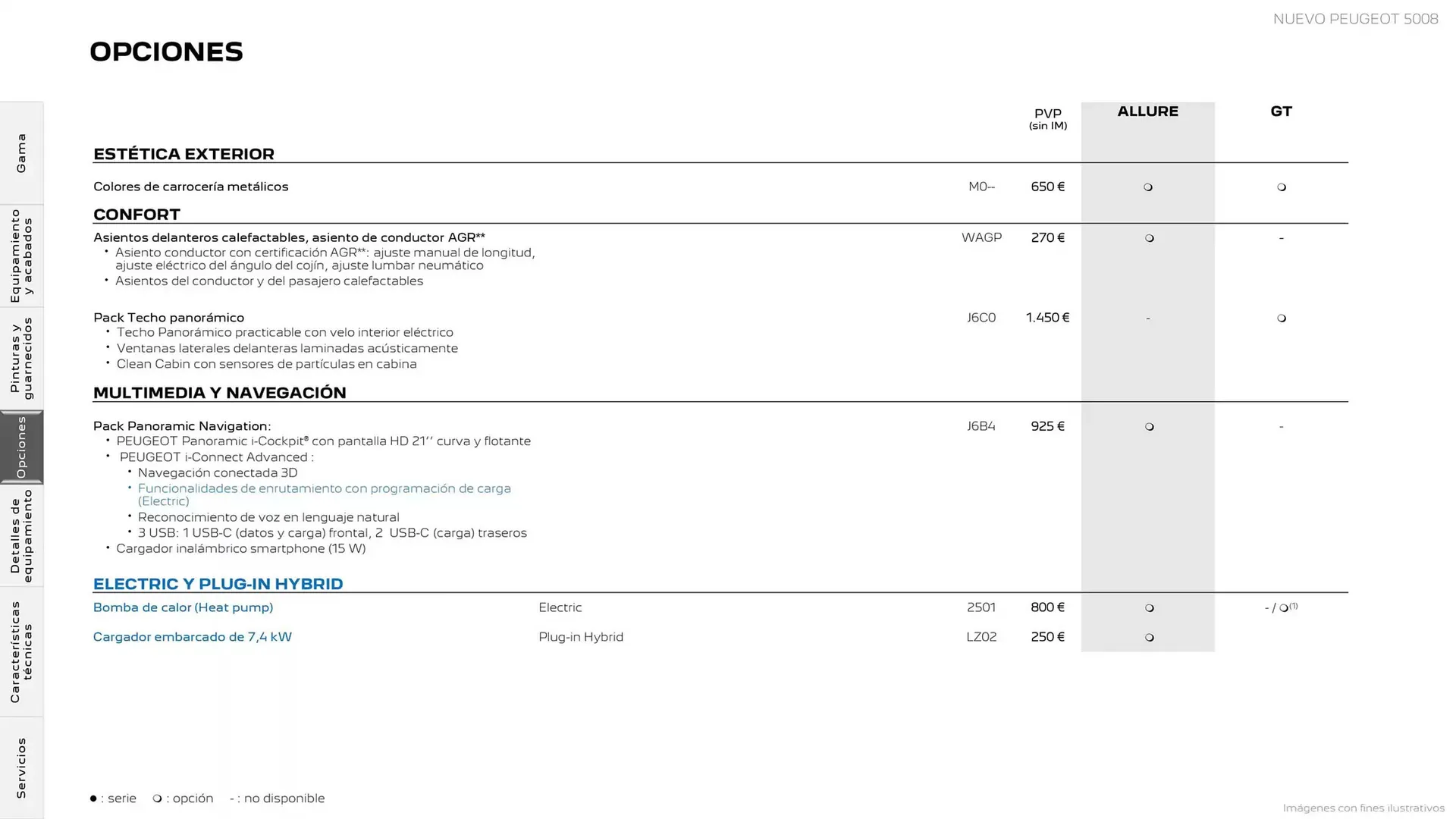 Catálogo de Folleto Peugeot 9 de abril al 27 de septiembre 2025 - Página 15