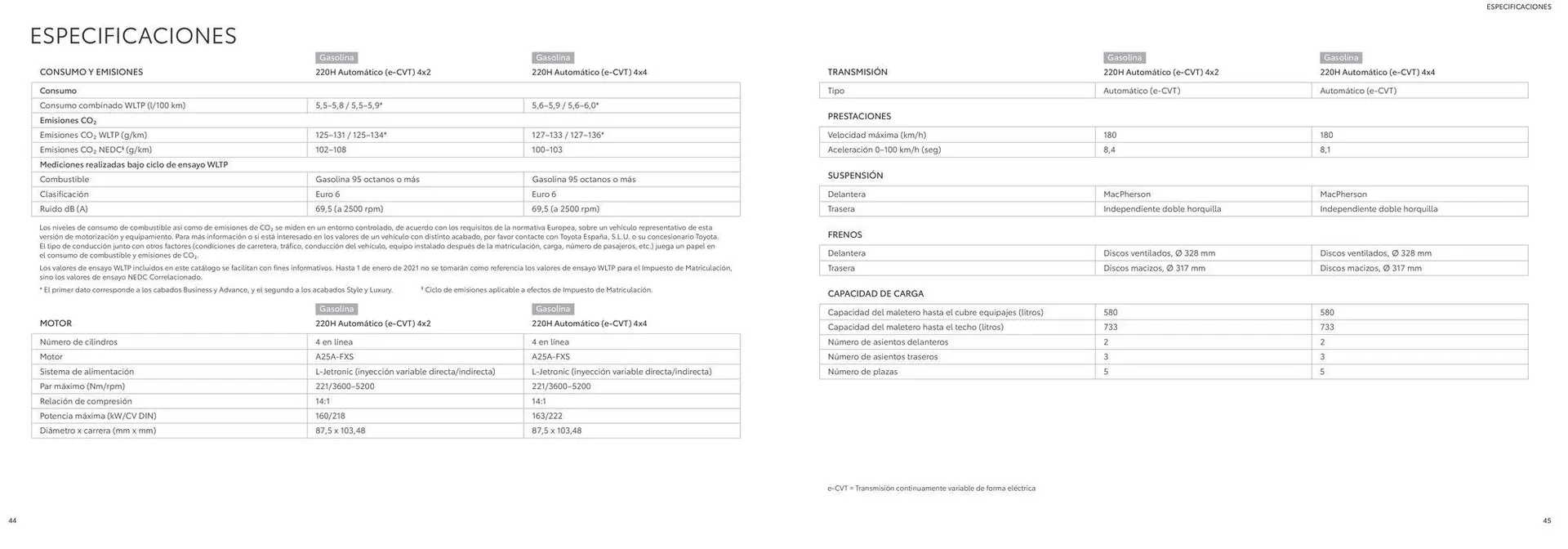 Catálogo de Catálogo Toyota RAV4 8 de agosto al 8 de agosto 2025 - Página 23