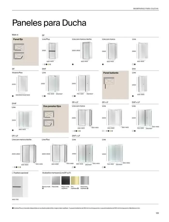 Catálogo de Todo en Baños 9 de enero al 31 de diciembre 2025 - Página 127