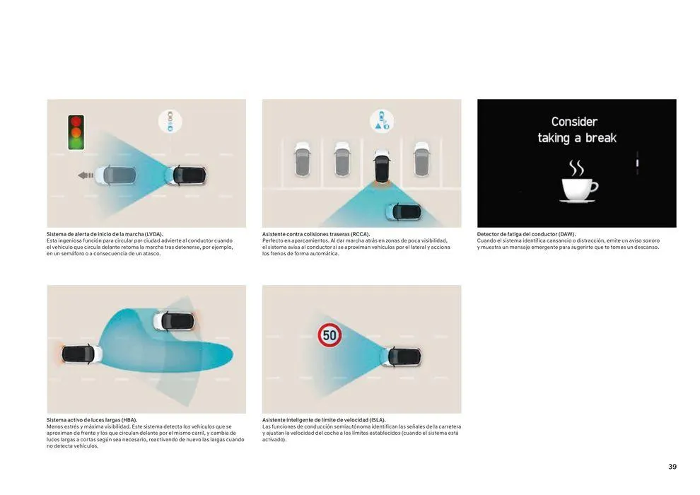 Catálogo de Hyundai - IONIQ 5  25 de junio al 25 de junio 2025 - Página 39
