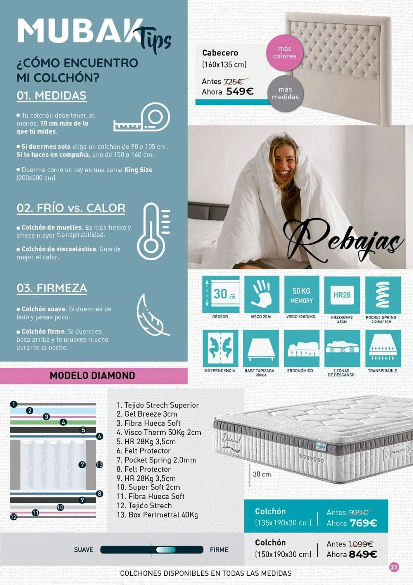 Catálogo de Folleto Mubak 1 de julio al 31 de agosto 2025 - Página 21