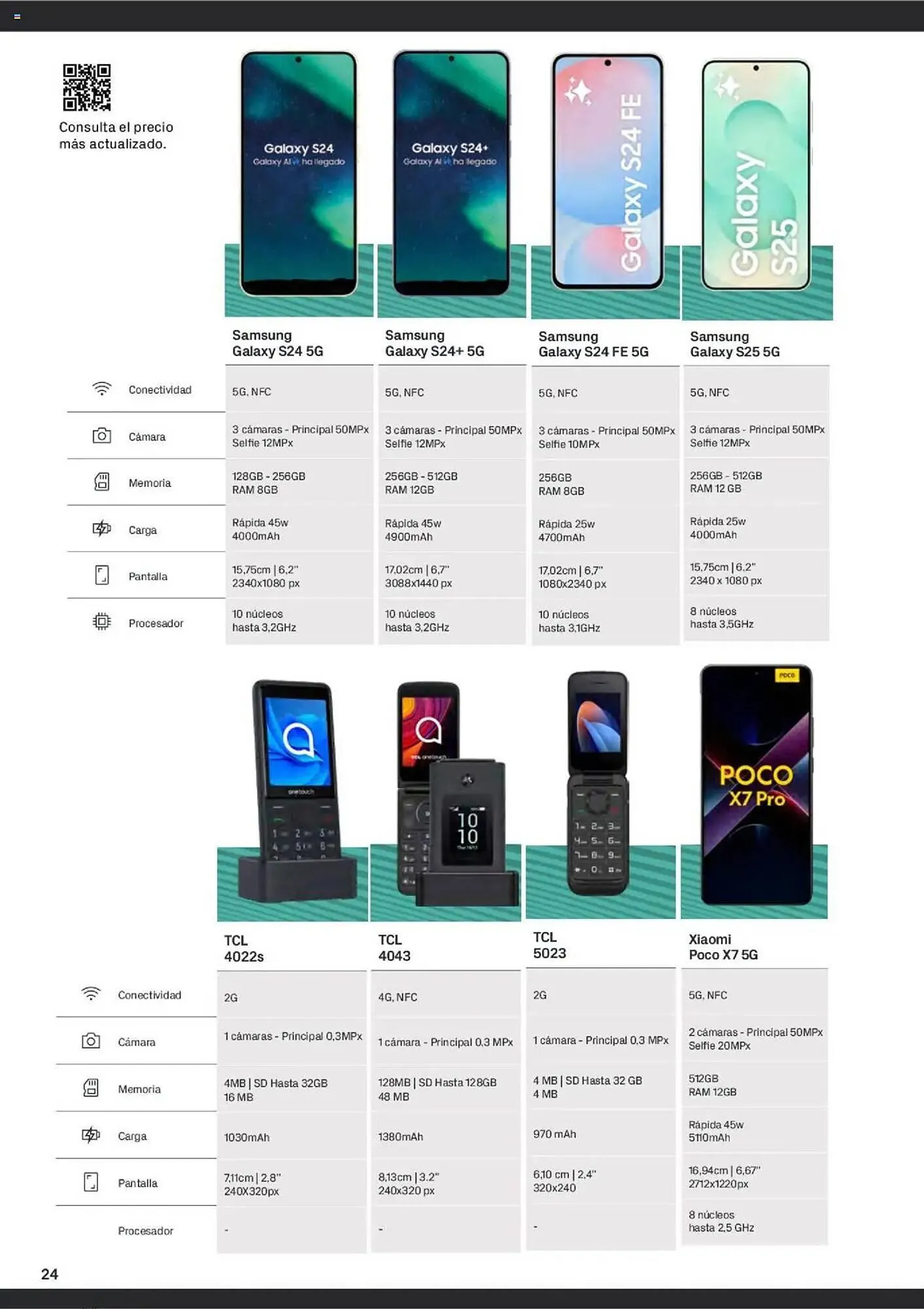 Catálogo de Folleto Phone House 1 de junio al 30 de junio 2025 - Página 24