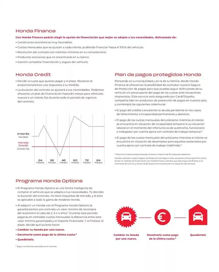 Catálogo de Honda Civic-Type R 30 de agosto al 30 de junio 2025 - Página 36