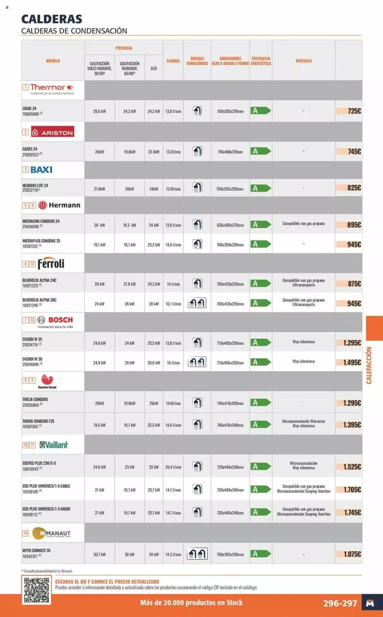 Catálogo de Obramat folleto 8 de marzo al 22 de abril 2024 - Página 297