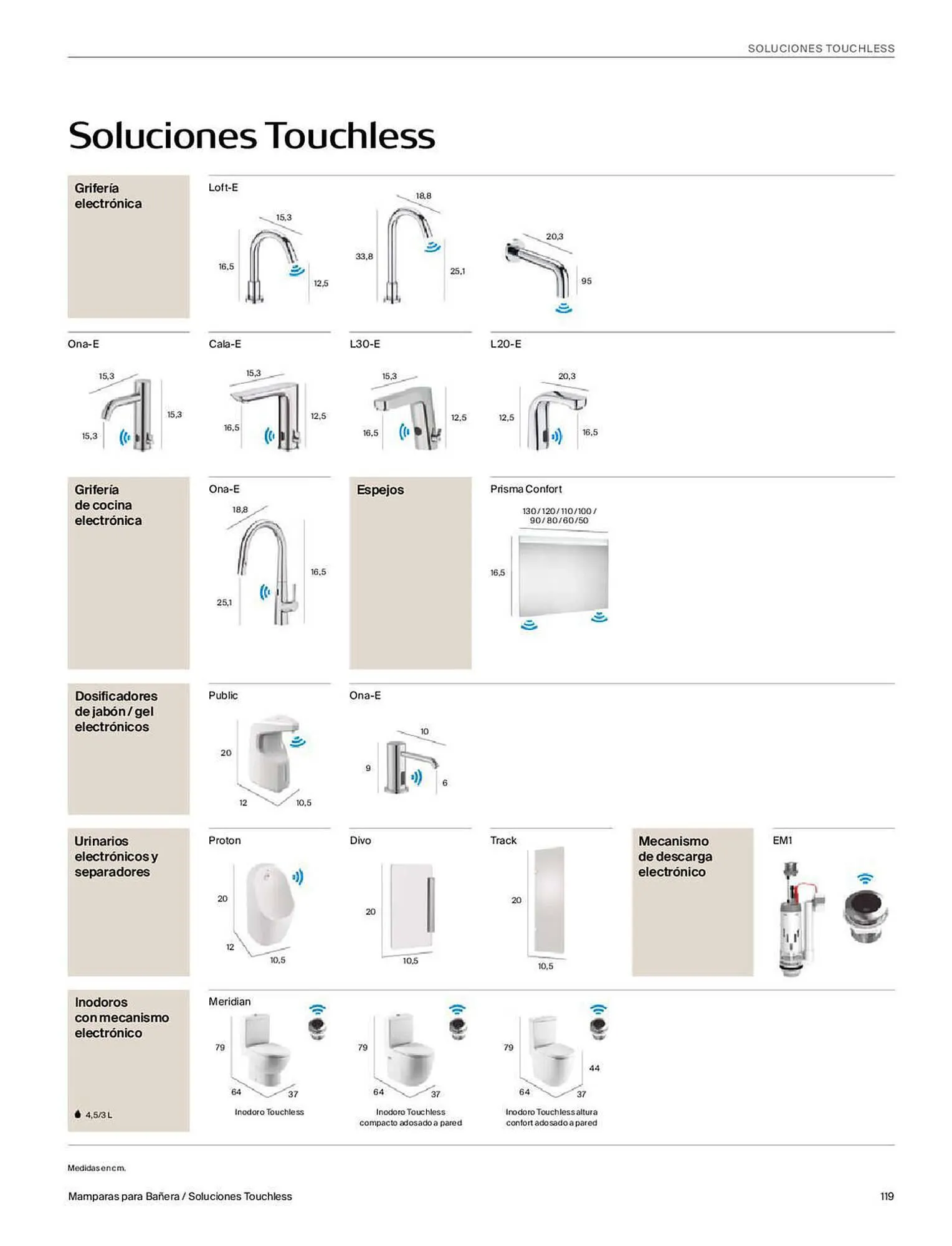 Catálogo de Folleto Roca 5 de enero al 1 de enero 2024 - Página 121