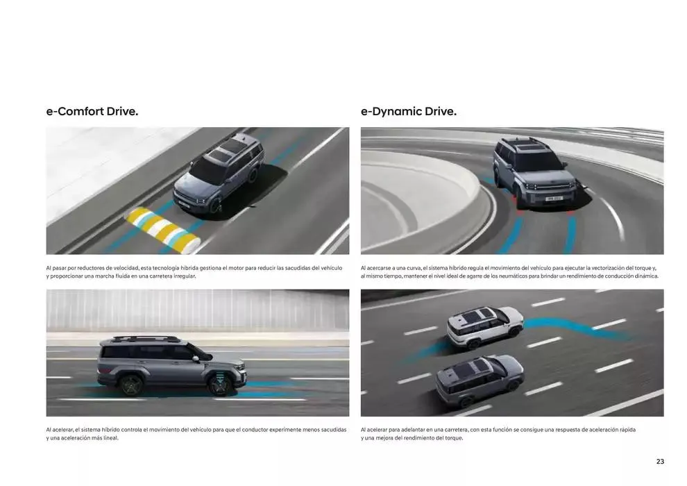Catálogo de Hyundai - Nuevo SANTA FE Híbrido 31 de diciembre al 31 de diciembre 2025 - Página 23
