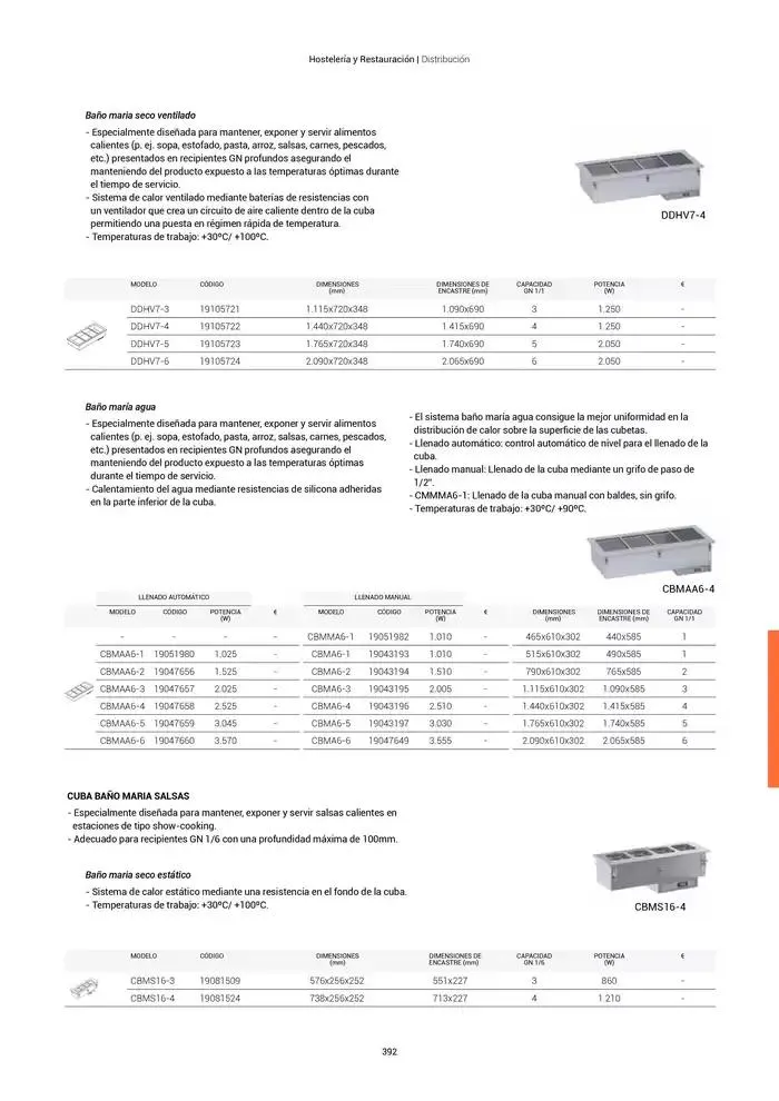 Catálogo de Catálogo Hostelería y Restauración 3 de marzo al 3 de junio 2025 - Página 393