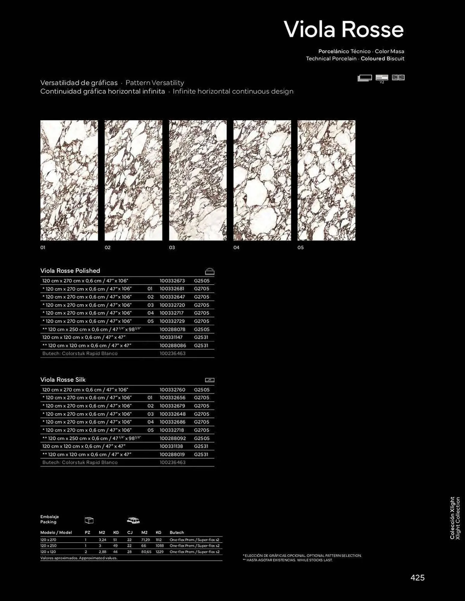 Catálogo de Folleto Porcelanosa 4 de enero al 1 de enero 2024 - Página 427