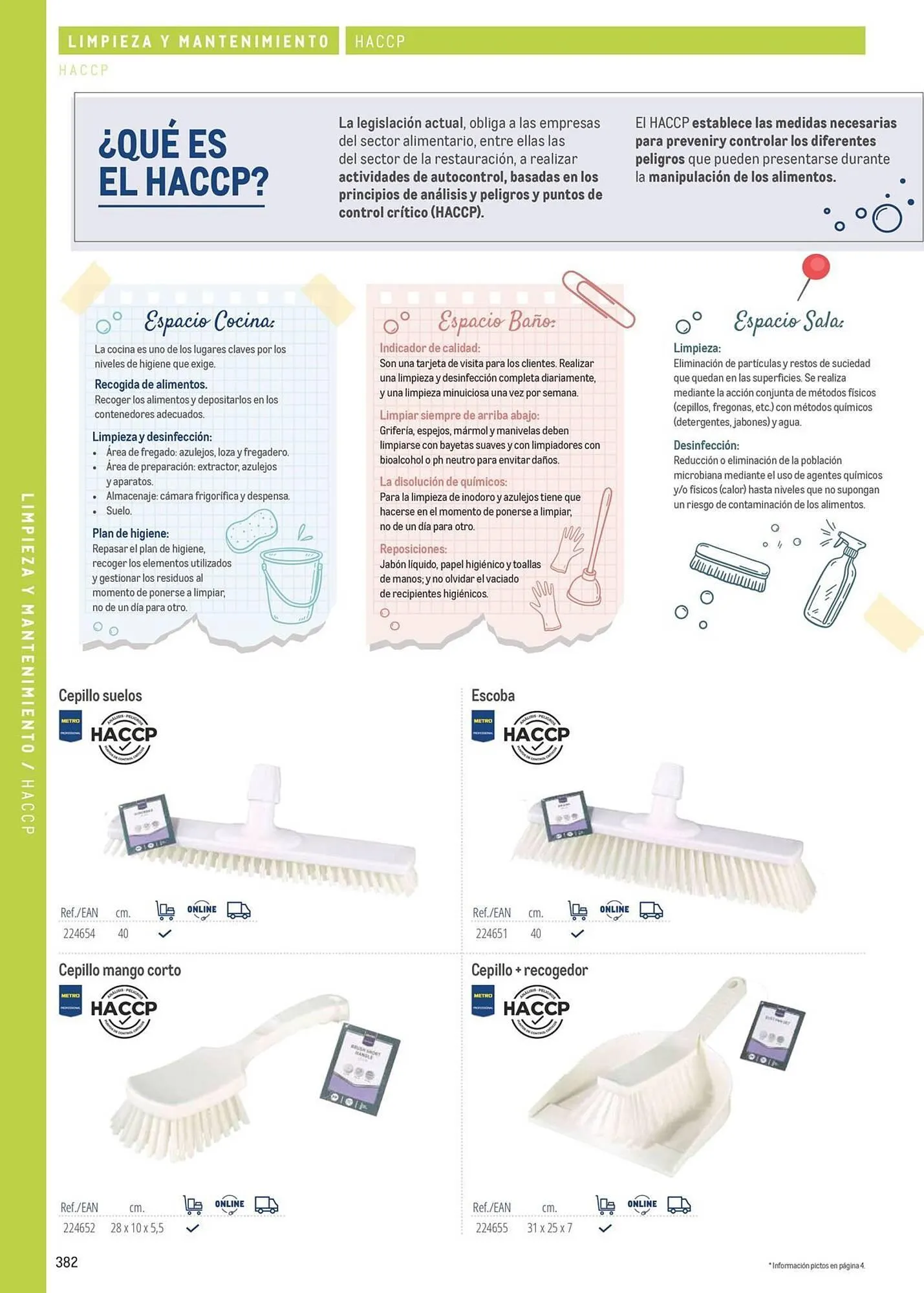 Catálogo de Catálogo Makro 6 de marzo al 31 de diciembre 2026 - Página 382
