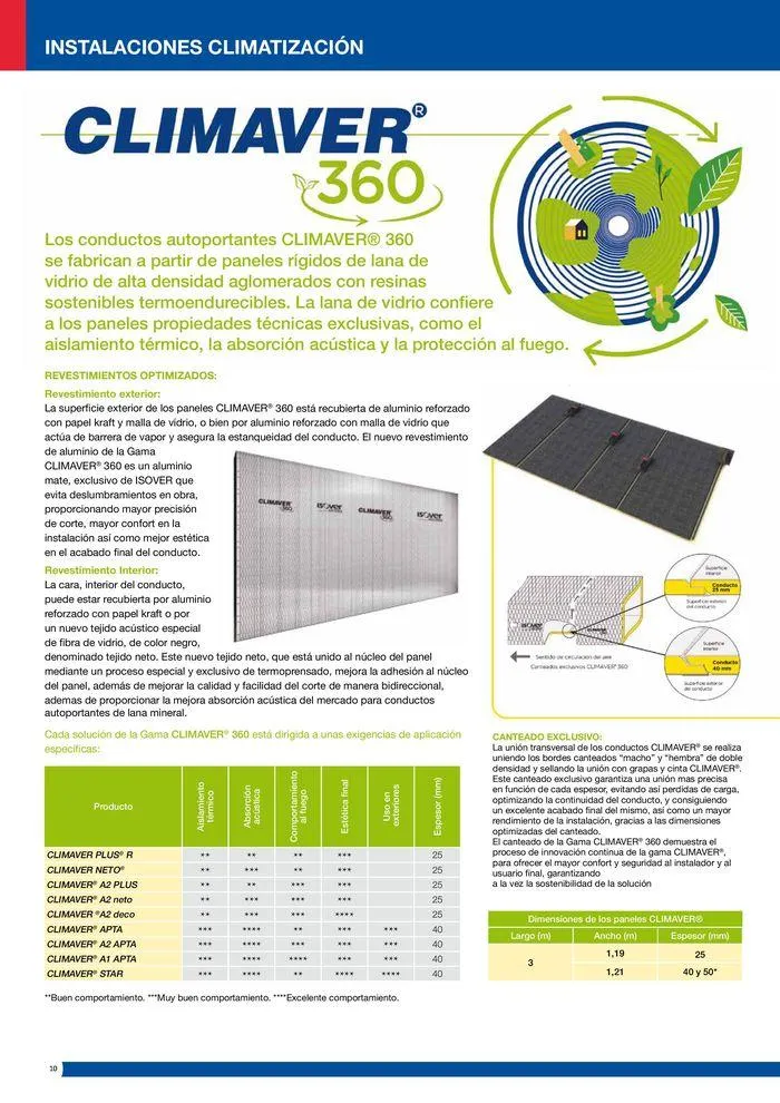 Catálogo de Catálogo Industria 2024-2025 4 de junio al 1 de enero 2025 - Página 10