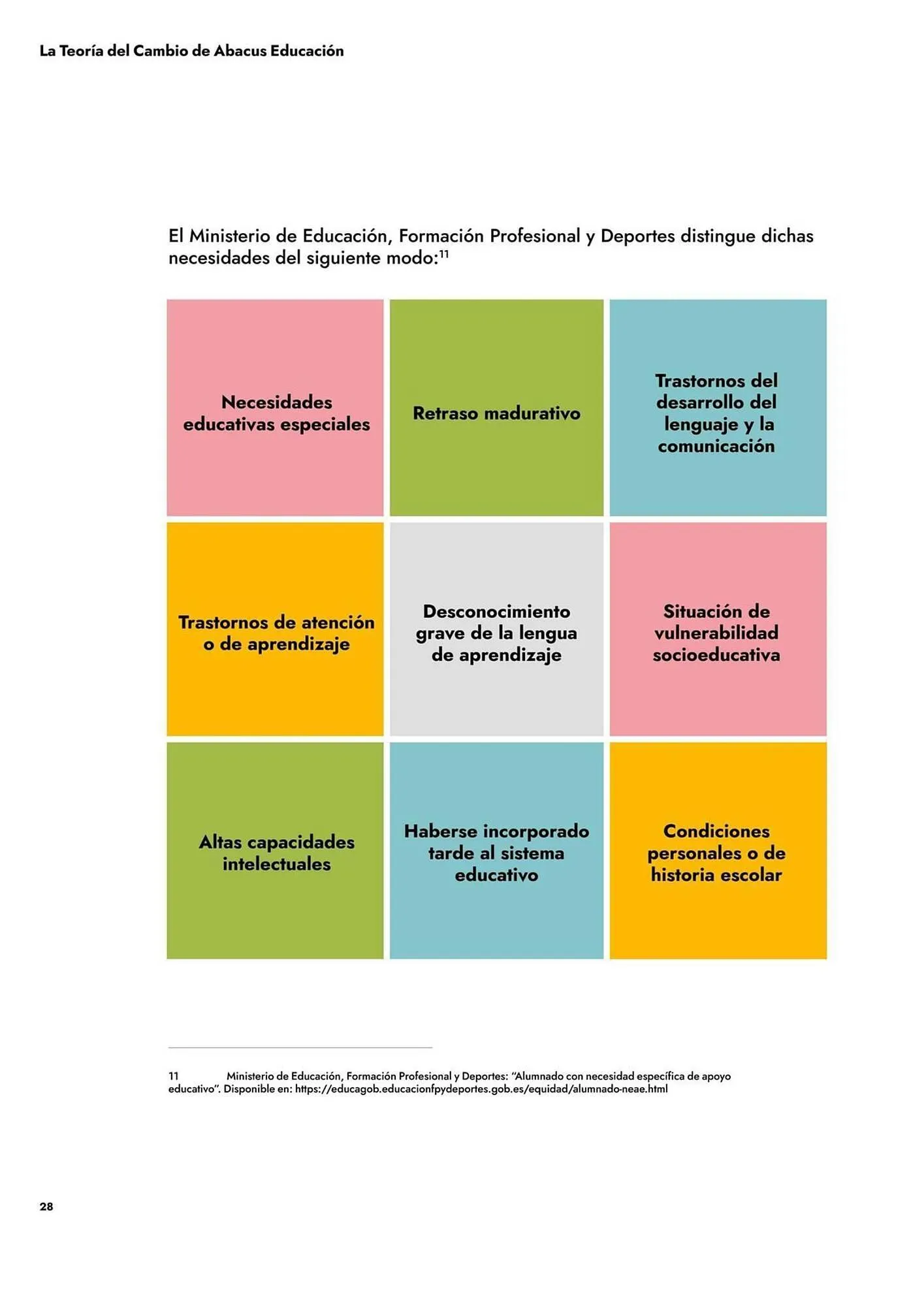 Catálogo de Folleto Abacus 10 de julio al 31 de diciembre 2025 - Página 28