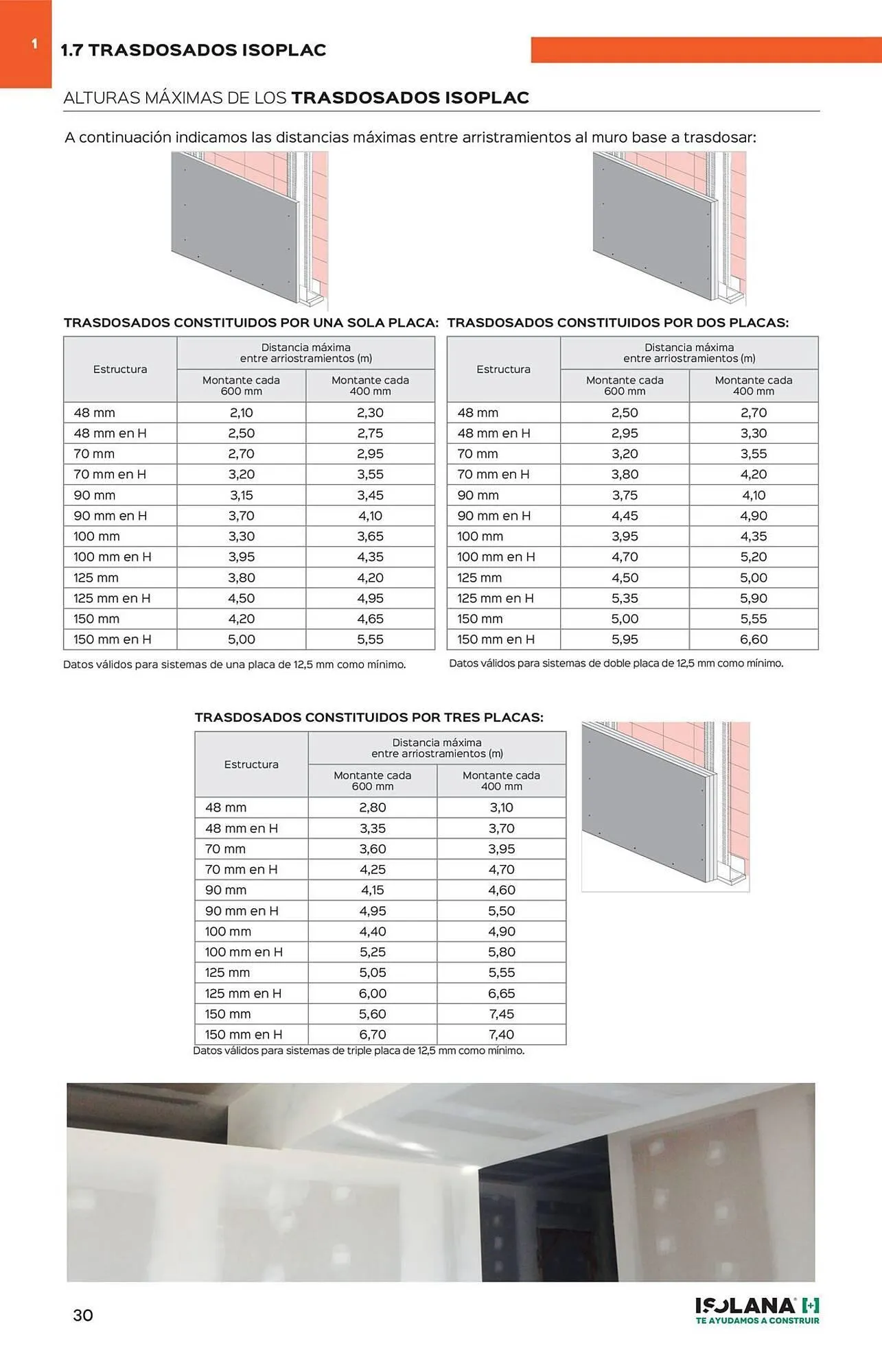 Catálogo de Catálogo Isolana 4 de septiembre al 30 de noviembre 2025 - Página 25