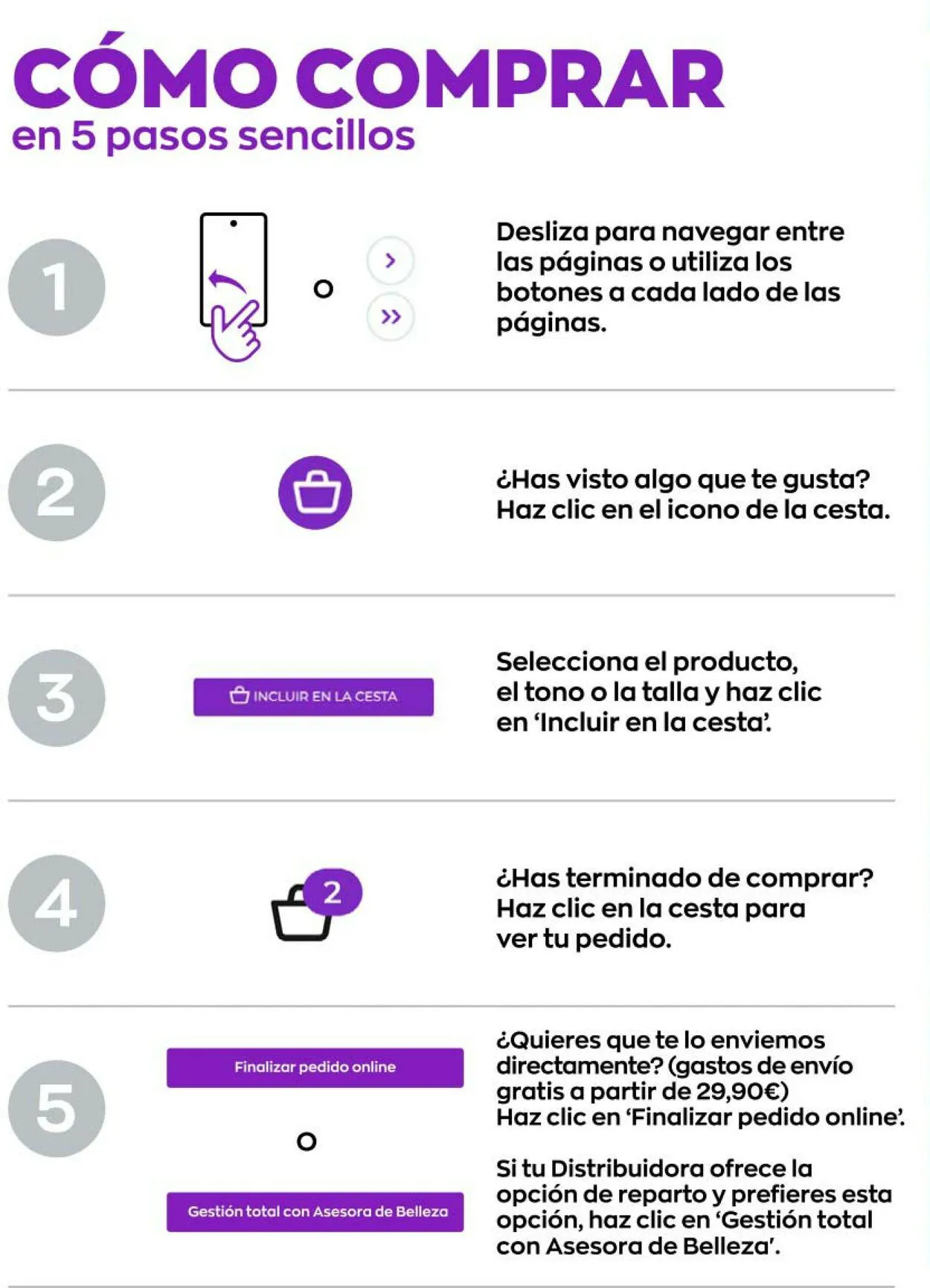 Catálogo de Avon Oferta actual 1 de julio al 31 de julio 2023 - Página 2