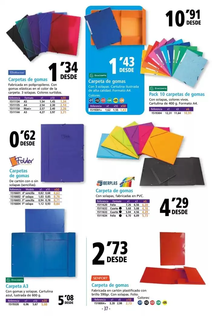 Catálogo de CATÁLOGO EMPRESAS Y PROFESIONALES 7 de febrero al 5 de mayo 2025 - Página 37