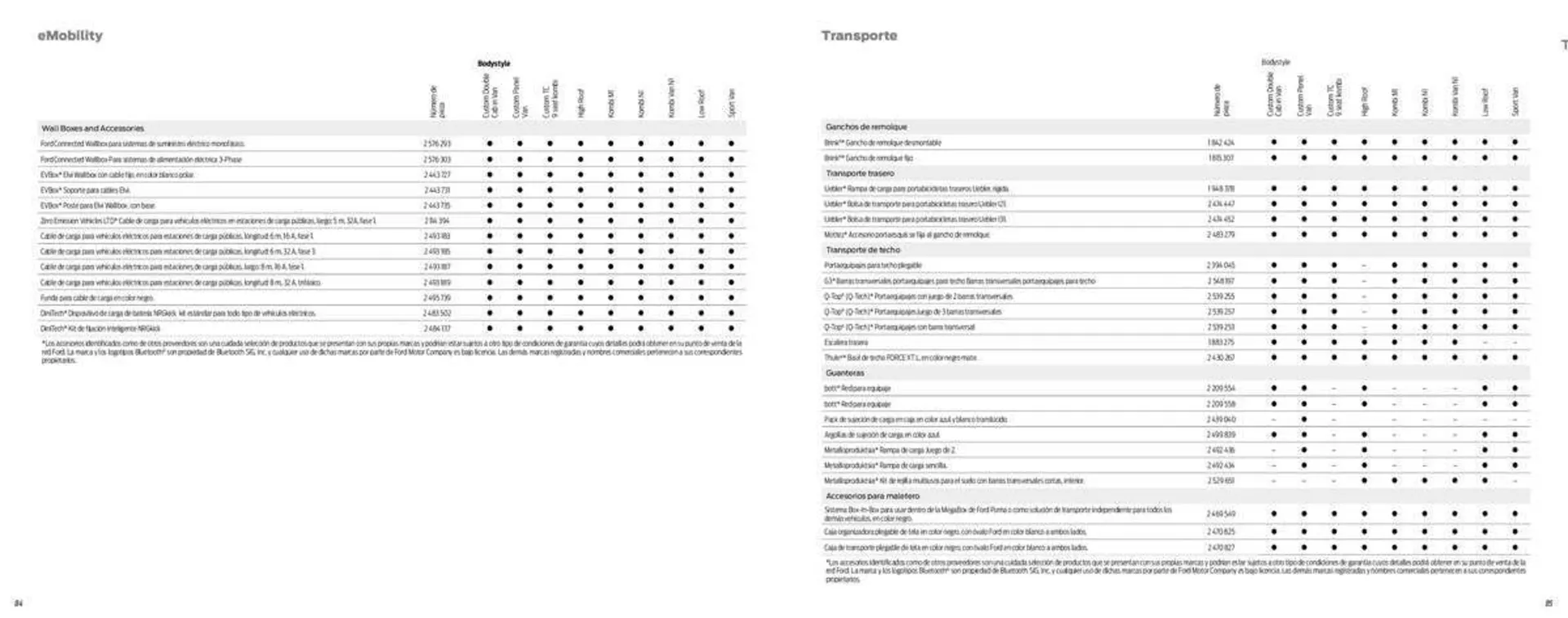 Catálogo de Folleto Ford 12 de enero al 12 de julio 2023 - Página 44