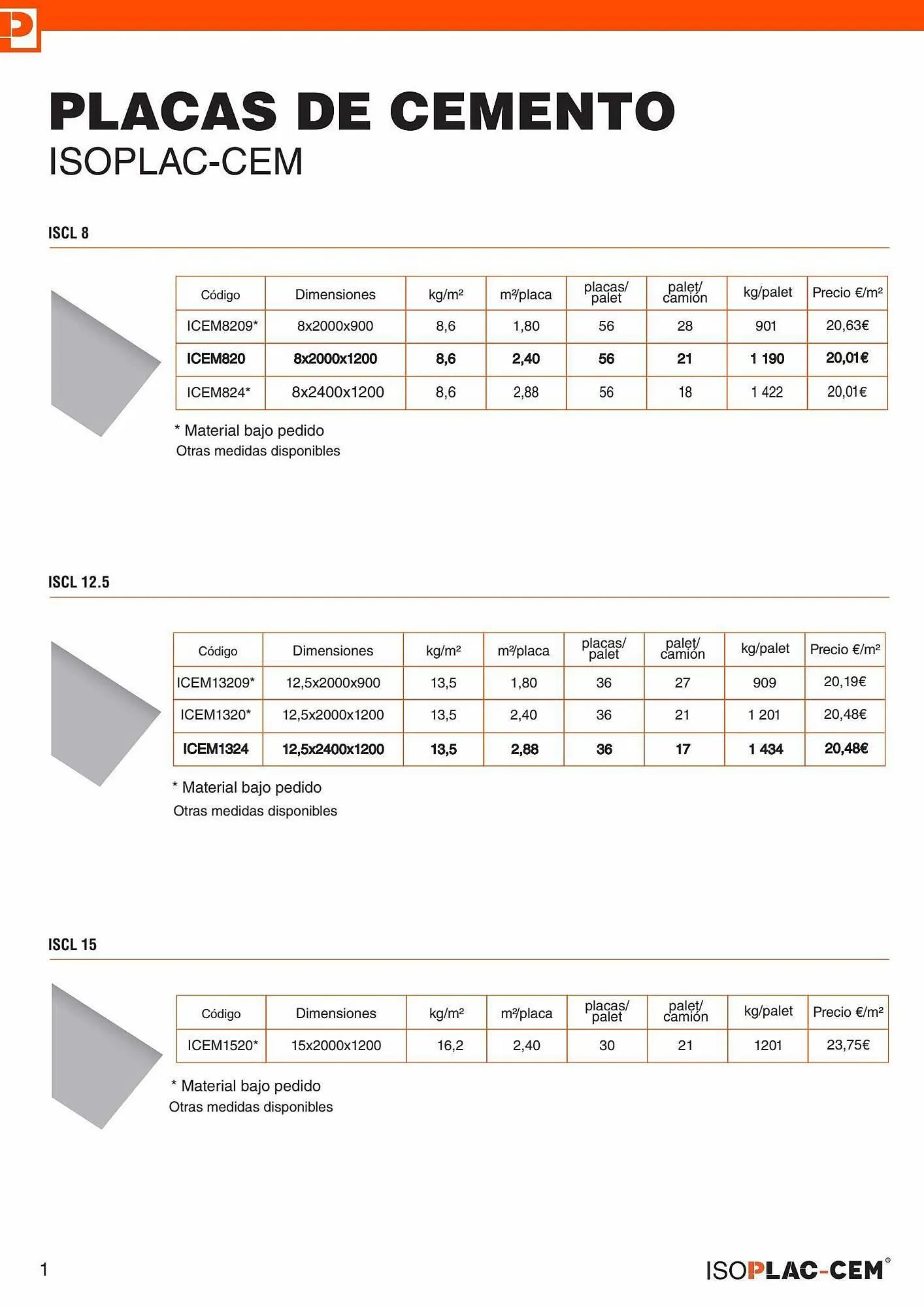 Catálogo de Folleto Isolana 30 de mayo al 31 de diciembre 2023 - Página 2