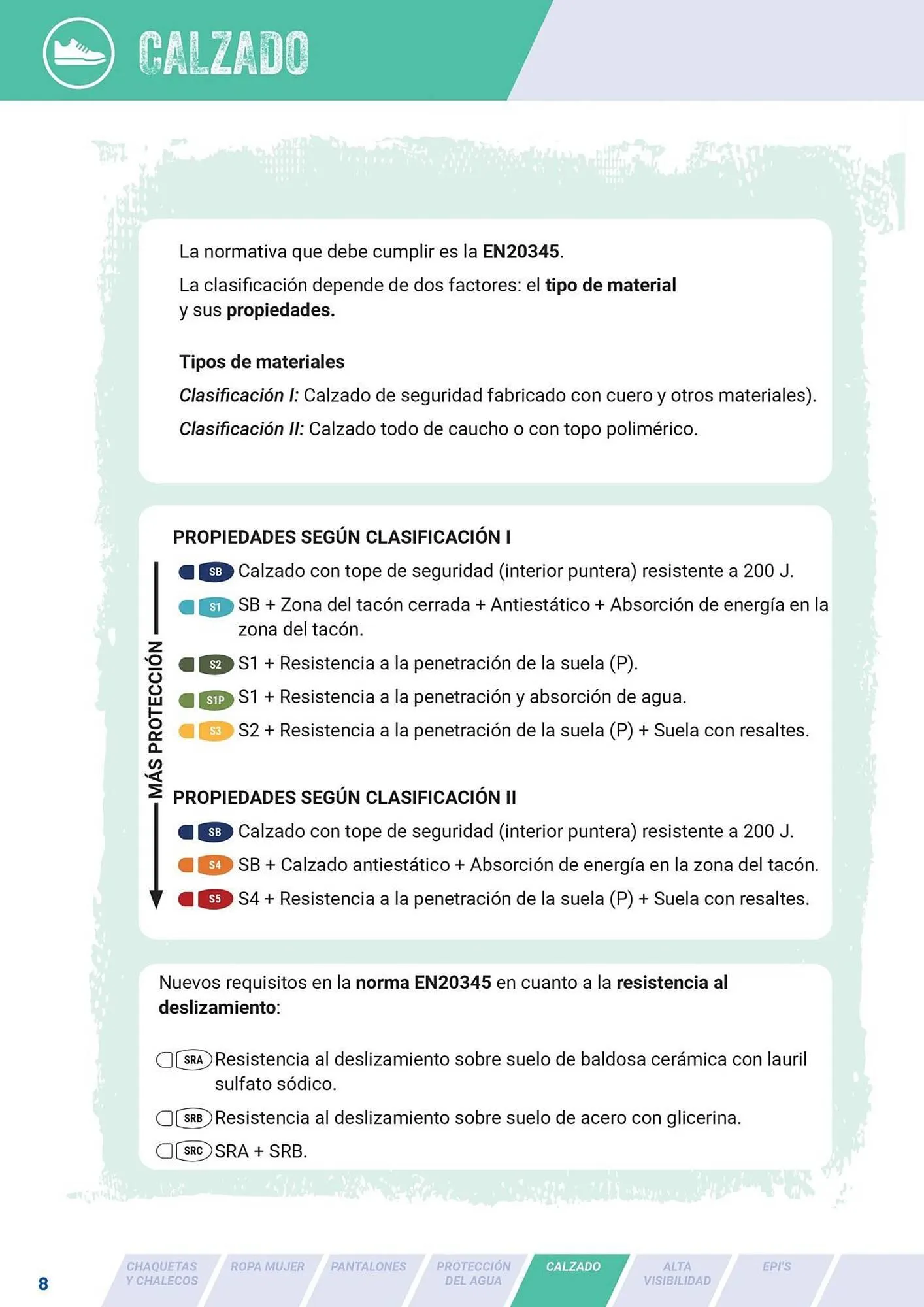 Catálogo de Folleto Distriplac 3 de diciembre al 31 de marzo 2026 - Página 8