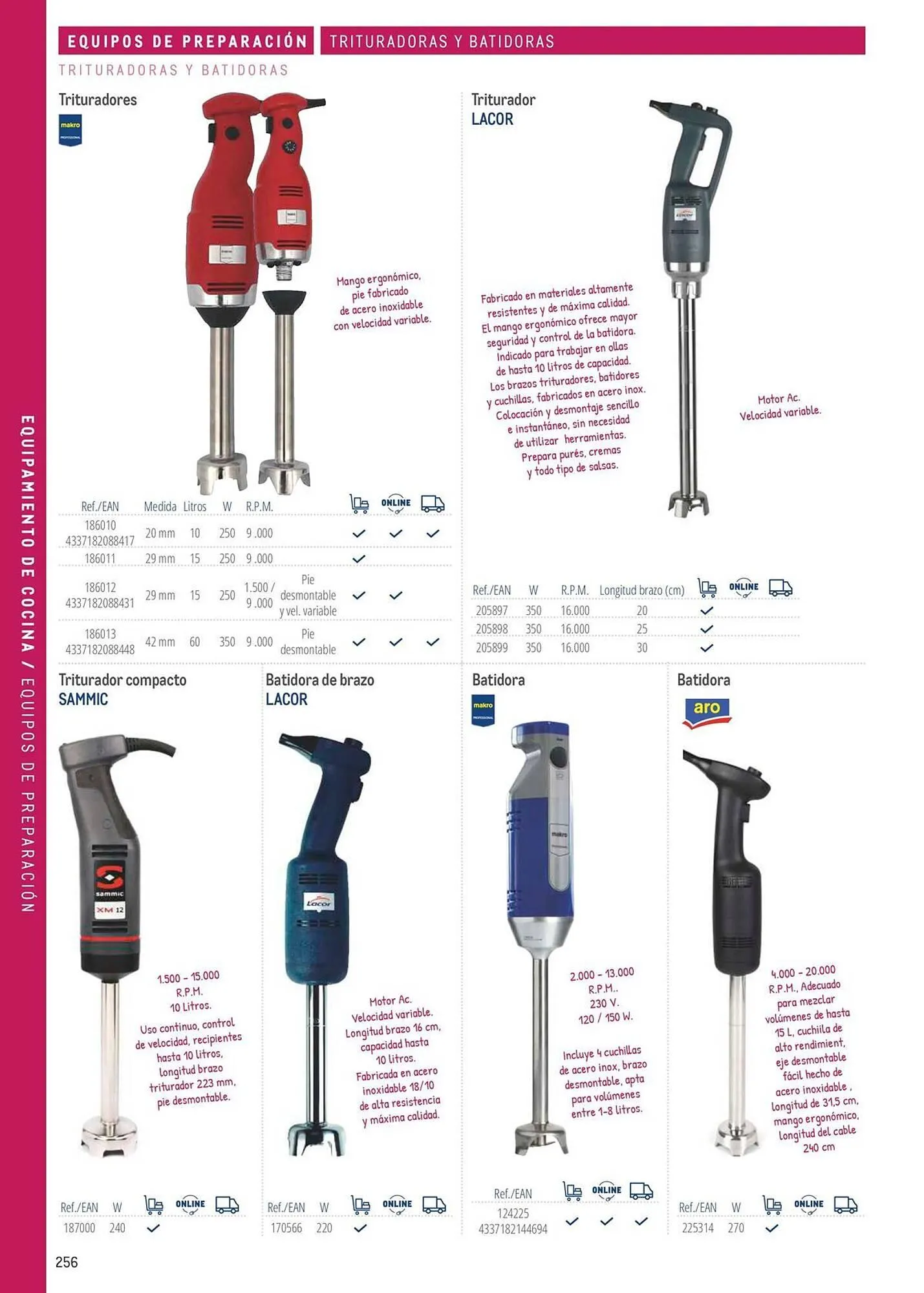 Catálogo de Catálogo Makro 6 de marzo al 31 de diciembre 2026 - Página 256