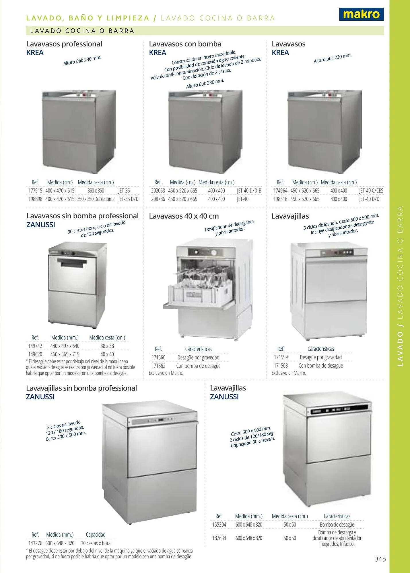 Catálogo de Folleto Makro 6 de enero al 1 de enero 2026 - Página 345