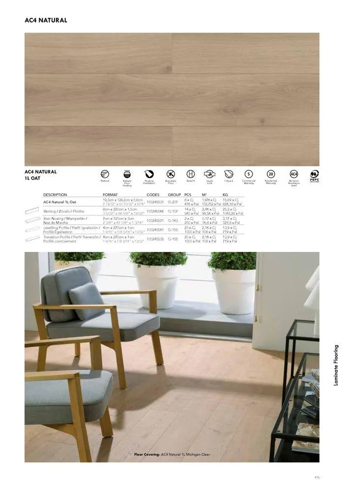 Catálogo de General Catalogue 2024 22 de mayo al 1 de enero 2025 - Página 425