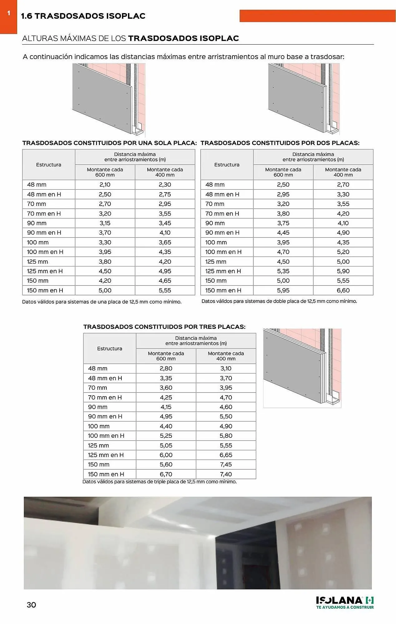 Catálogo de Folleto Isolana 30 de mayo al 31 de diciembre 2023 - Página 25
