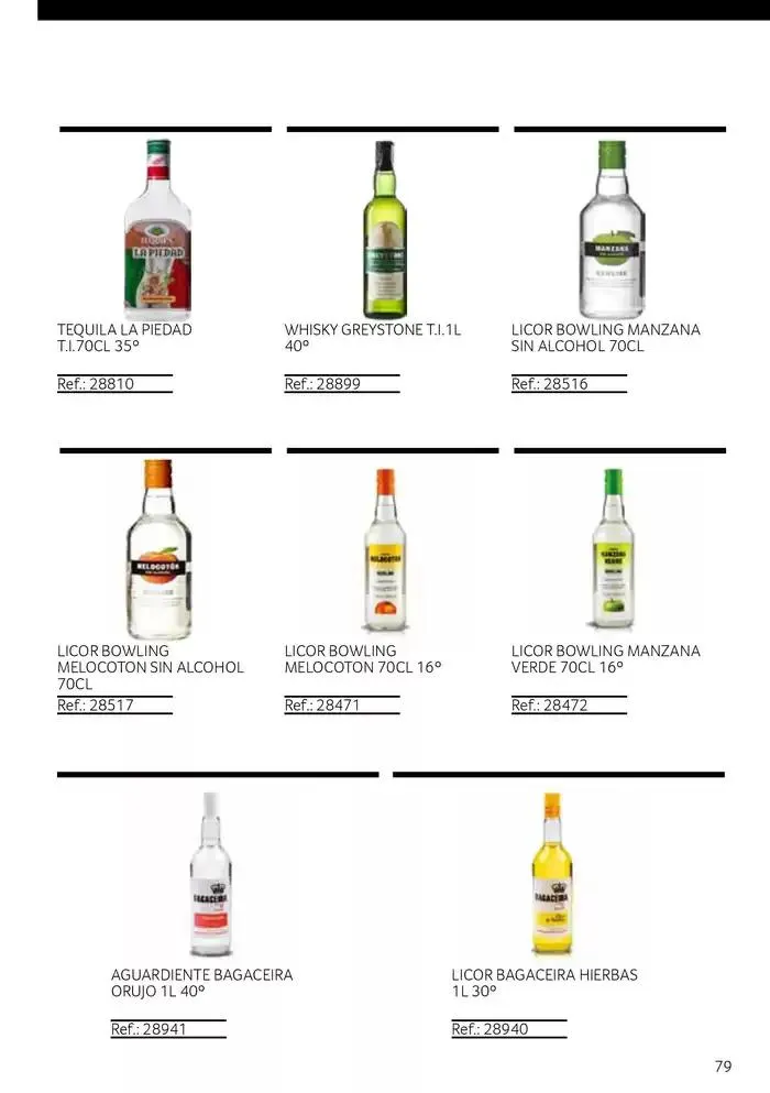 Catálogo de PENINSULA MARZO - MAYO 2025 28 de abril al 31 de mayo 2025 - Página 79