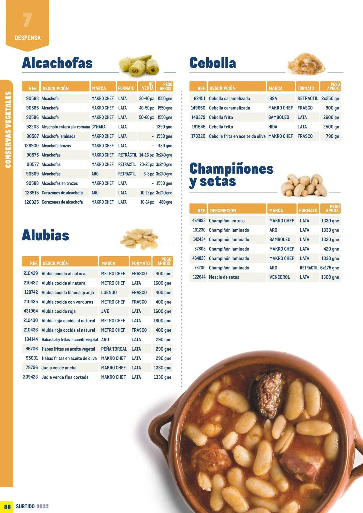 Catálogo de Makro Oferta actual 7 de julio al 31 de diciembre 2023 - Página 88