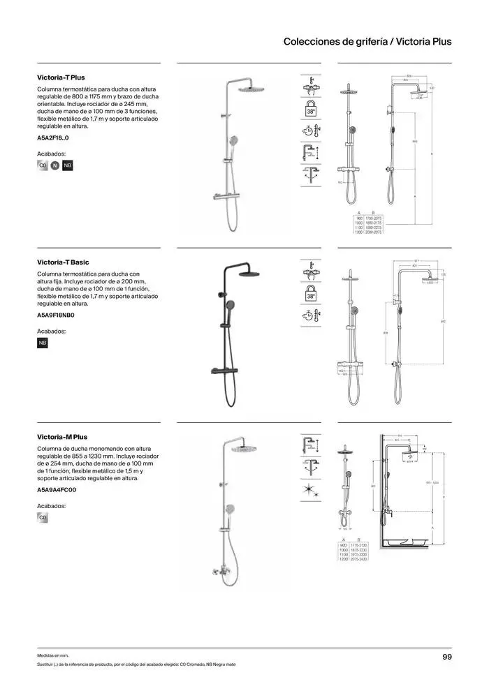 Catálogo de Grifería 9 de enero al 31 de diciembre 2025 - Página 101