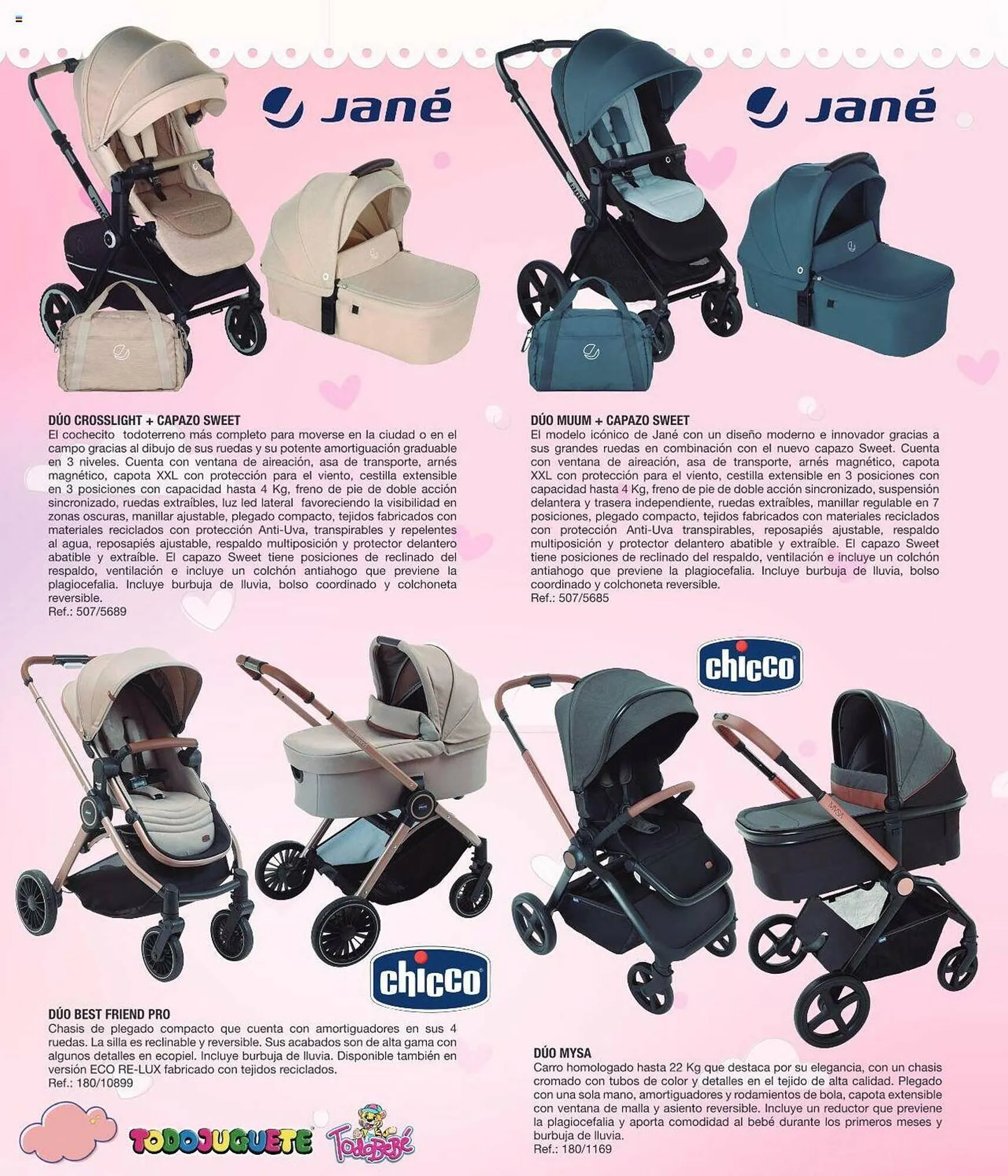 Catálogo de Folleto Todojuguete 4 de junio al 31 de diciembre 2025 - Página 22