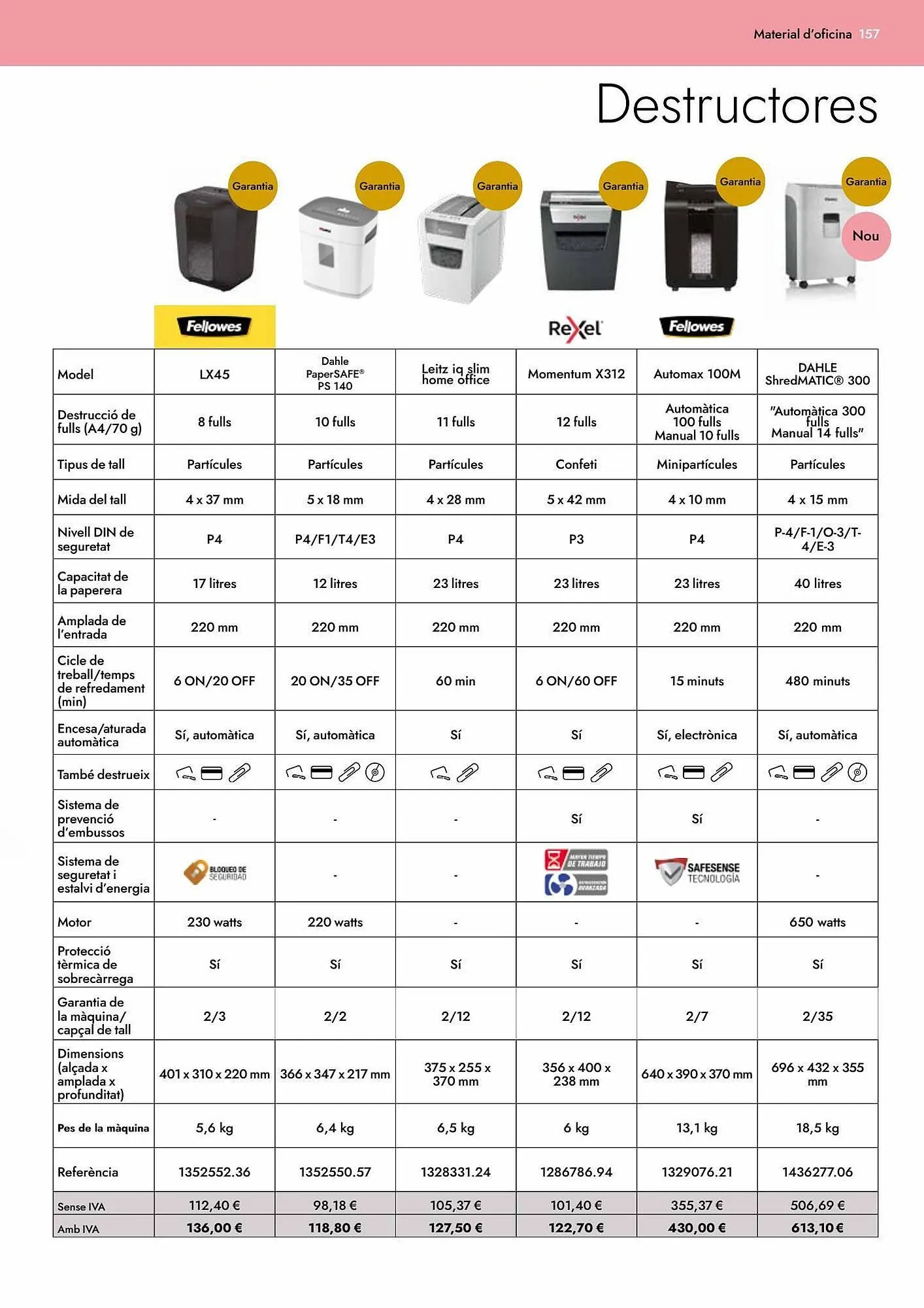 Catálogo de Folleto Abacus 23 de marzo al 31 de enero 2024 - Página 159