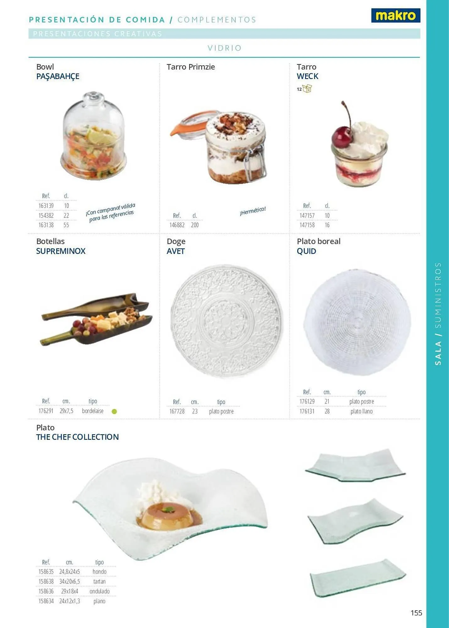 Catálogo de Folleto Makro 7 de junio al 29 de septiembre 2023 - Página 155
