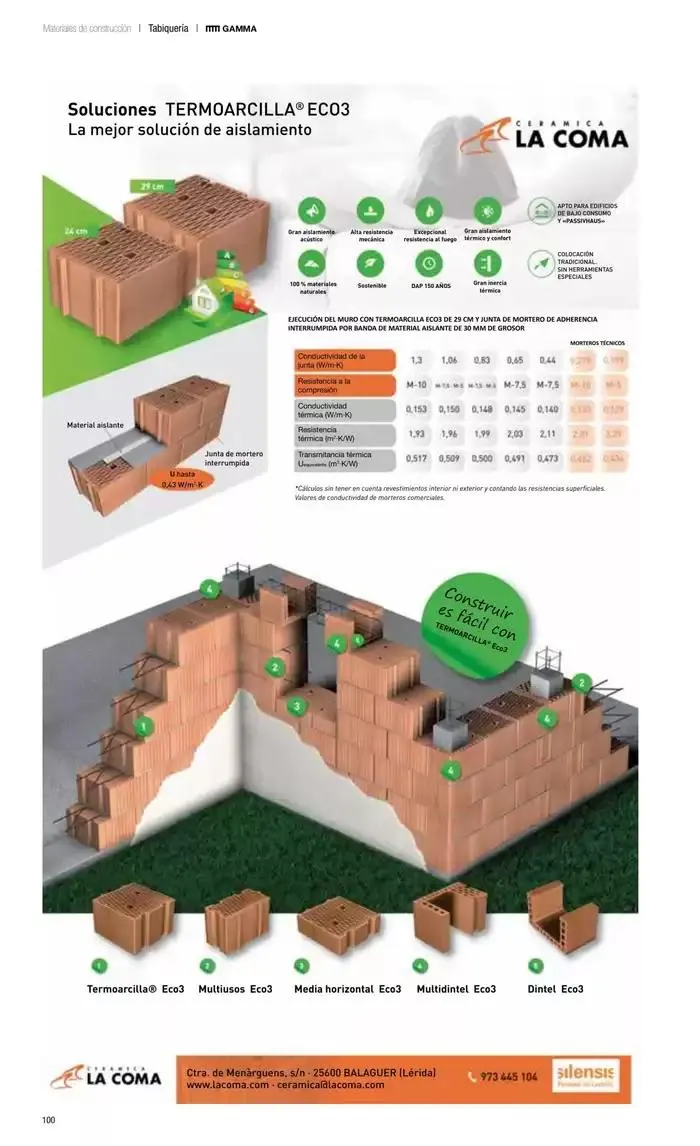 Catálogo de Catálogo Grup Gamma 30 de septiembre al 31 de diciembre 2024 - Página 199