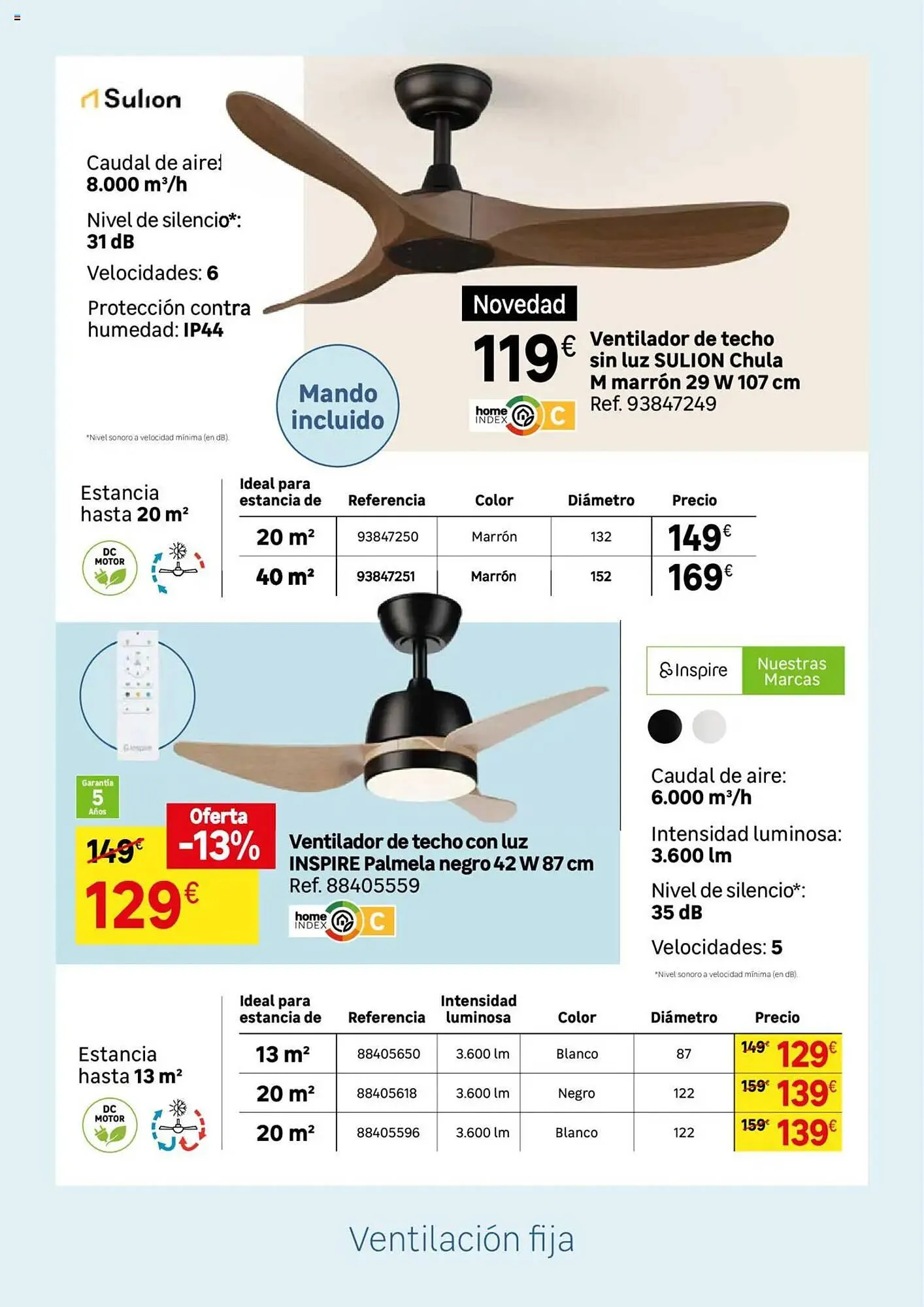 Catálogo de Folleto Leroy Merlin 24 de junio al 21 de julio 2025 - Página 132