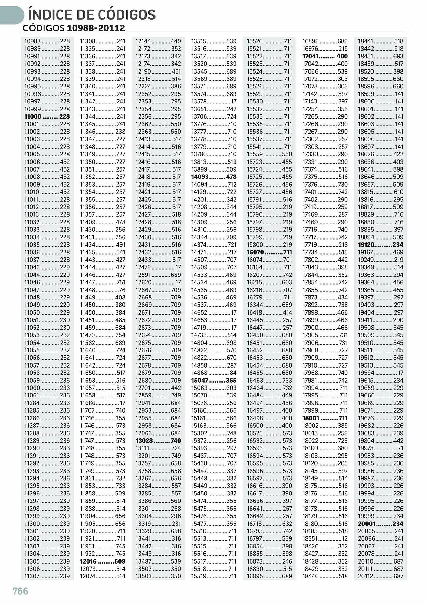 Catálogo de Folleto Carlin 25 de julio al 31 de diciembre 2023 - Página 792